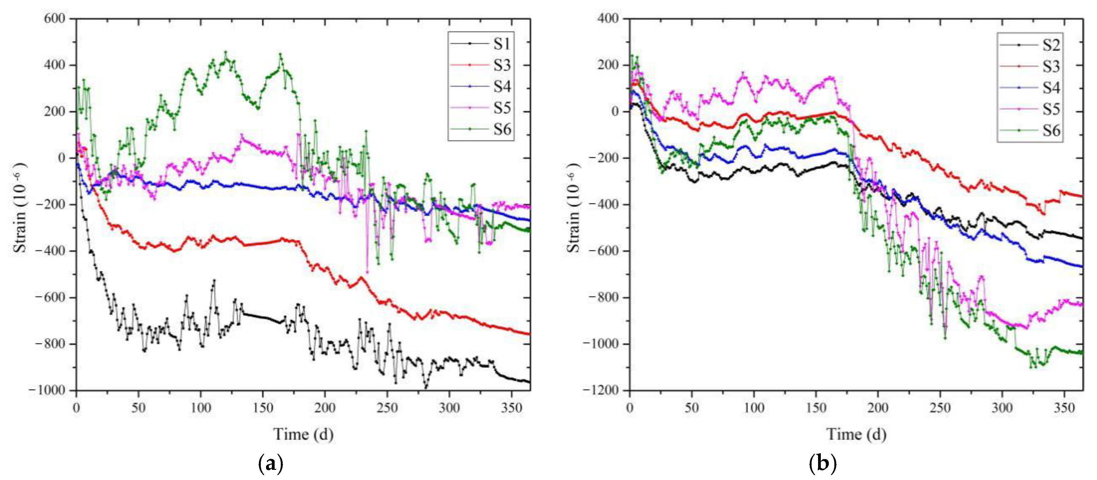 Crystals 11 00775 g010 550