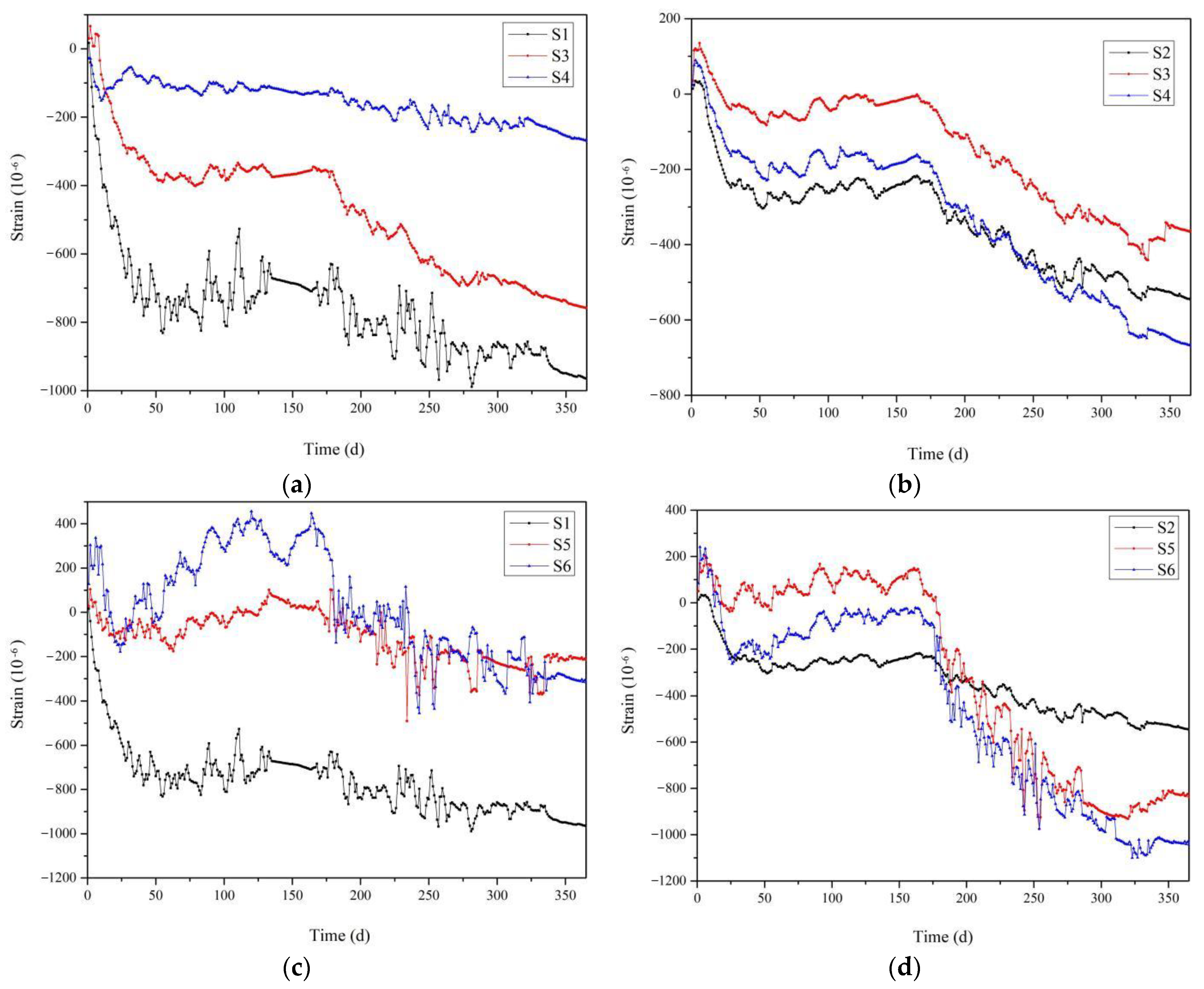 Crystals 11 00775 g011 550