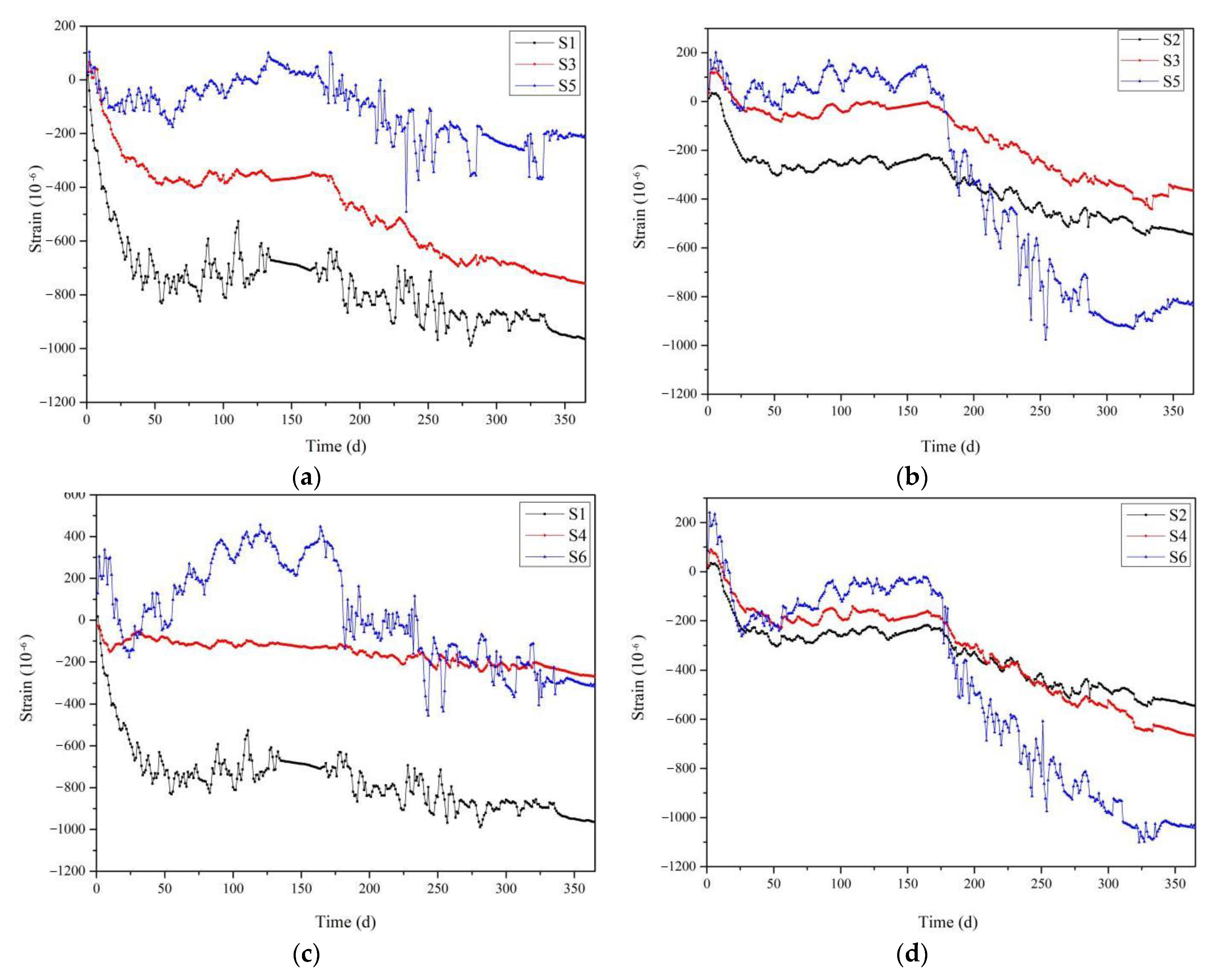 Crystals 11 00775 g012 550