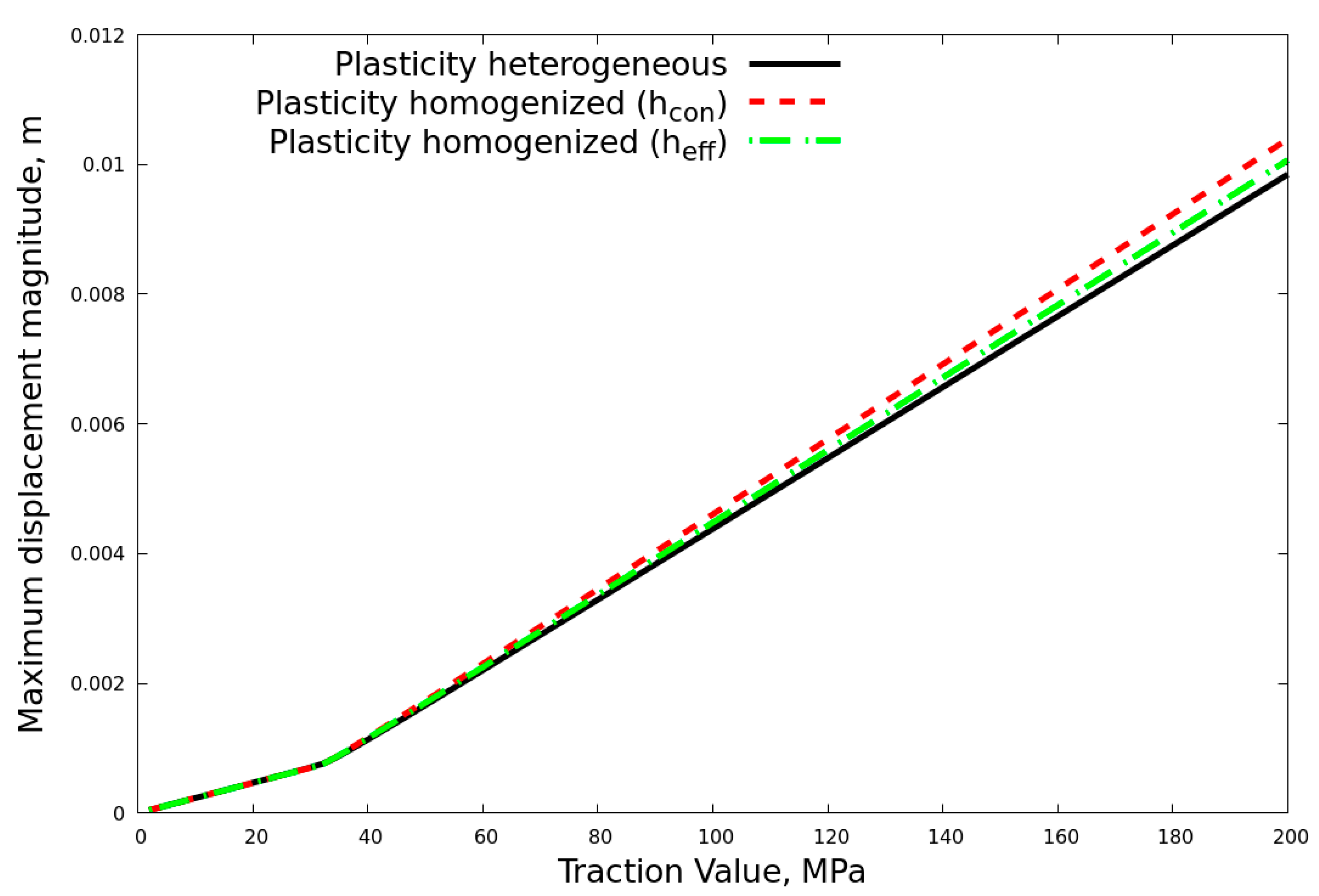 Crystals 11 00776 g008 550