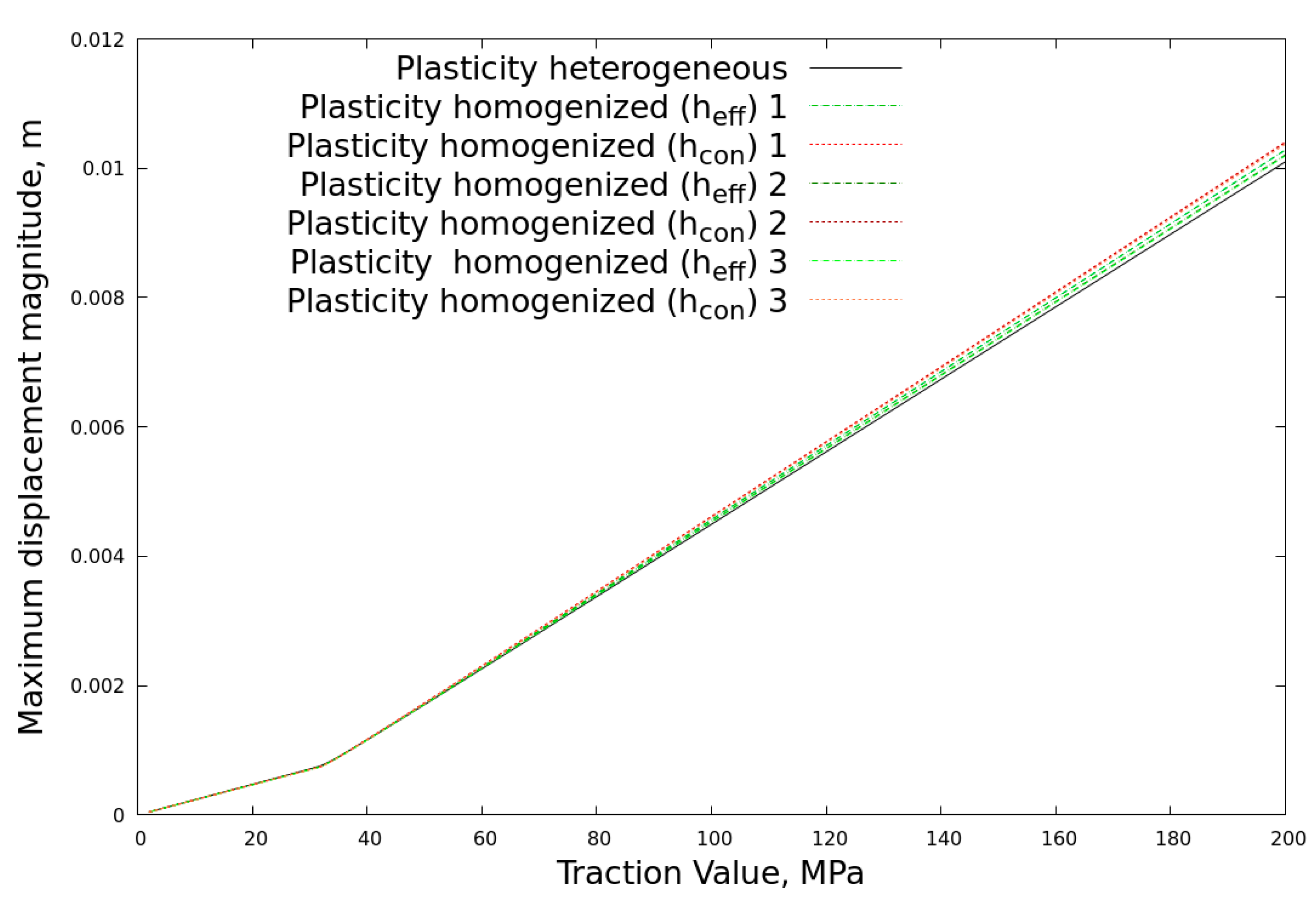 Crystals 11 00776 g009 550