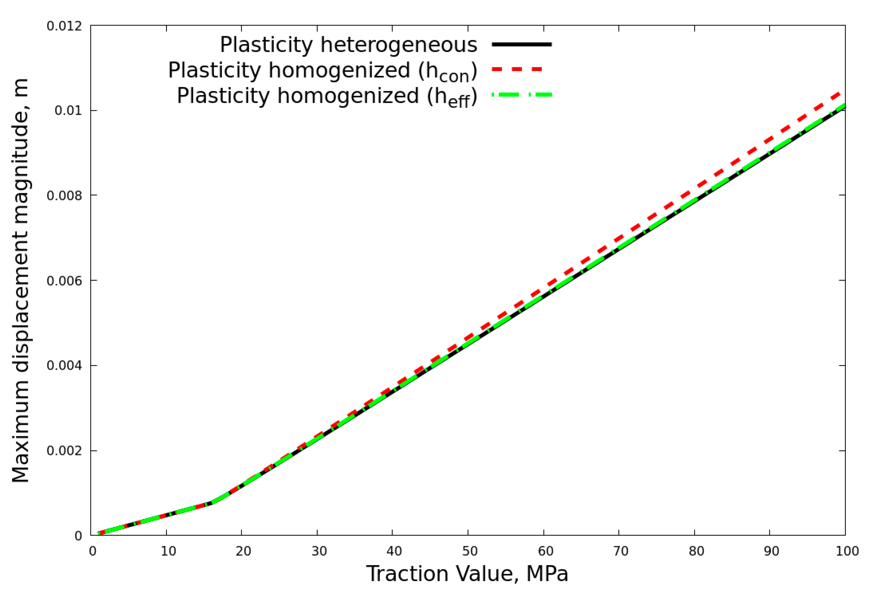 Crystals 11 00776 g015 550