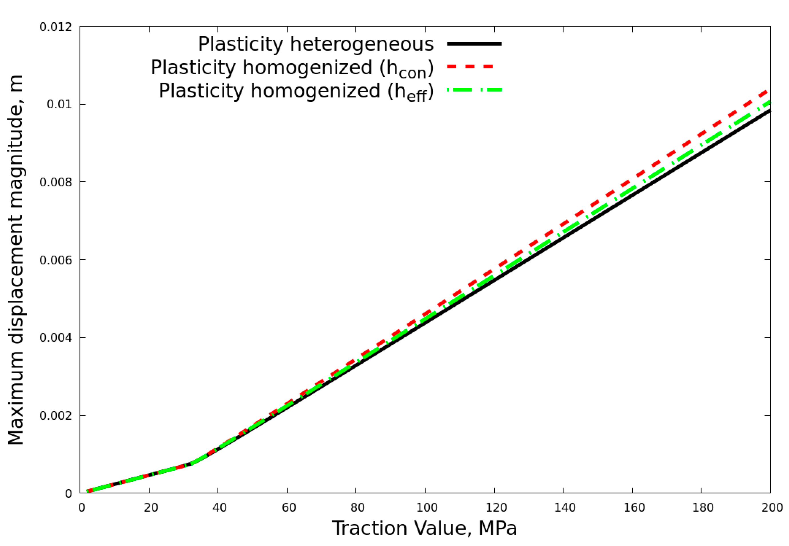 Crystals 11 00776 g016 550