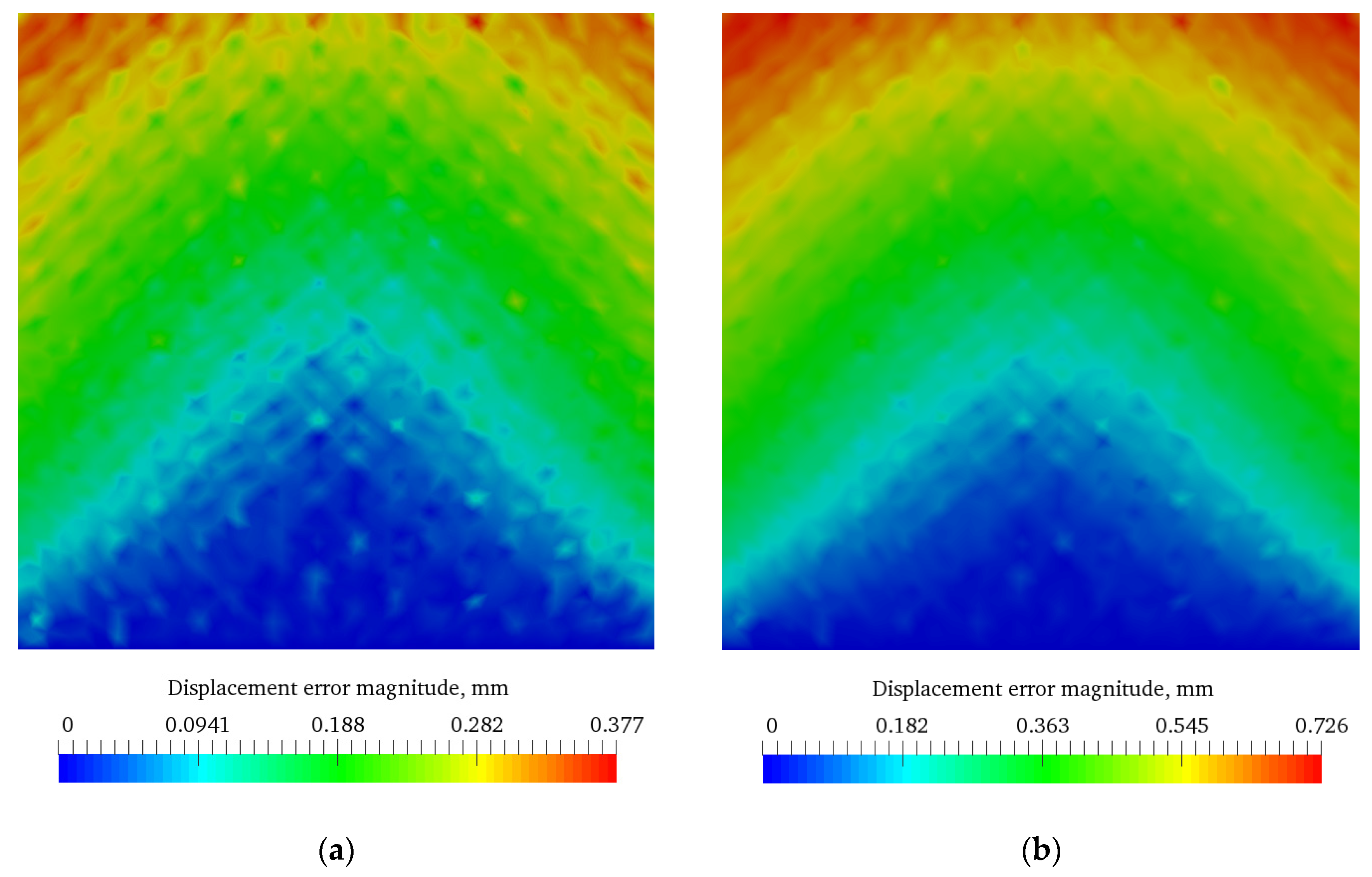 Crystals 11 00776 g019 550