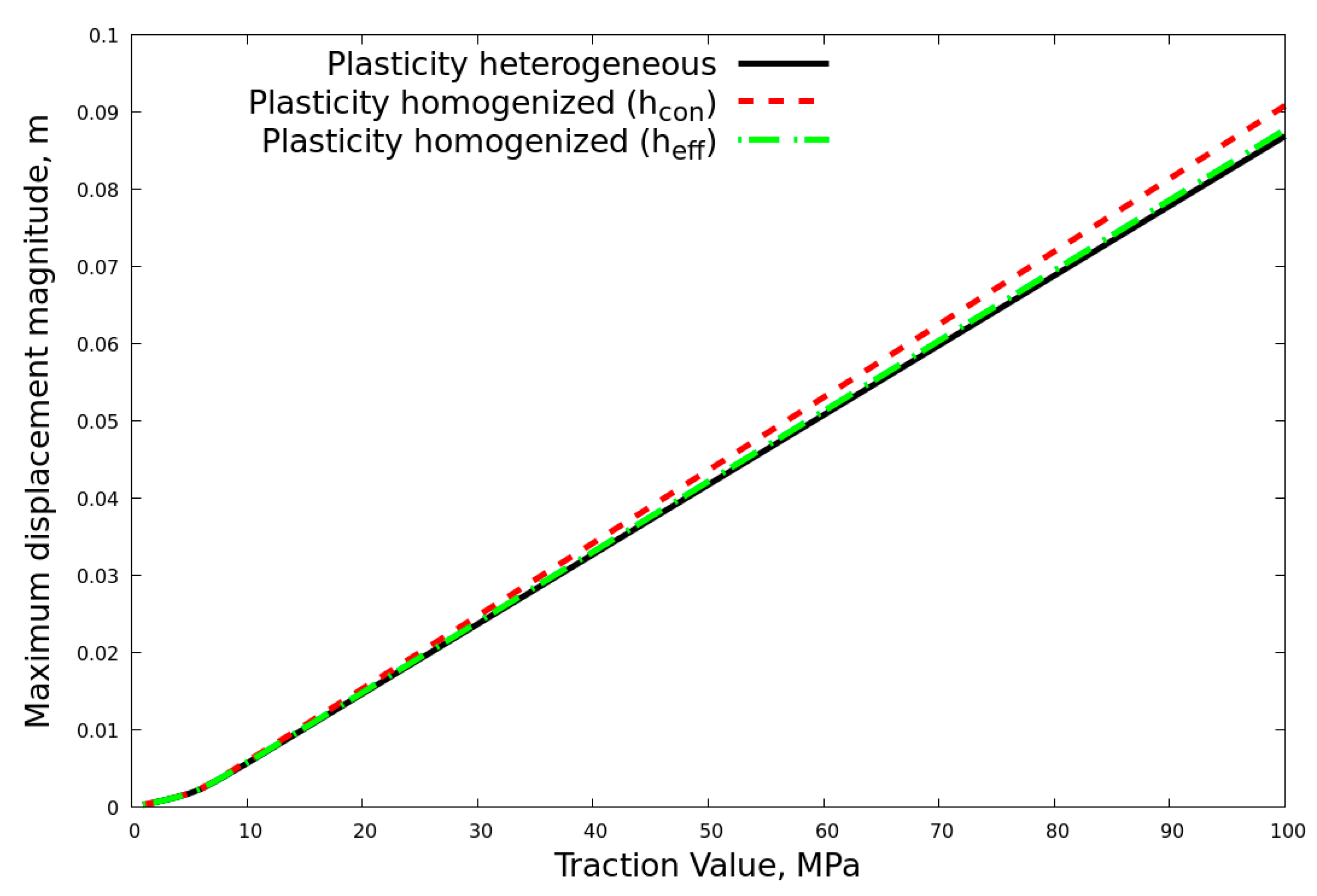 Crystals 11 00776 g023 550