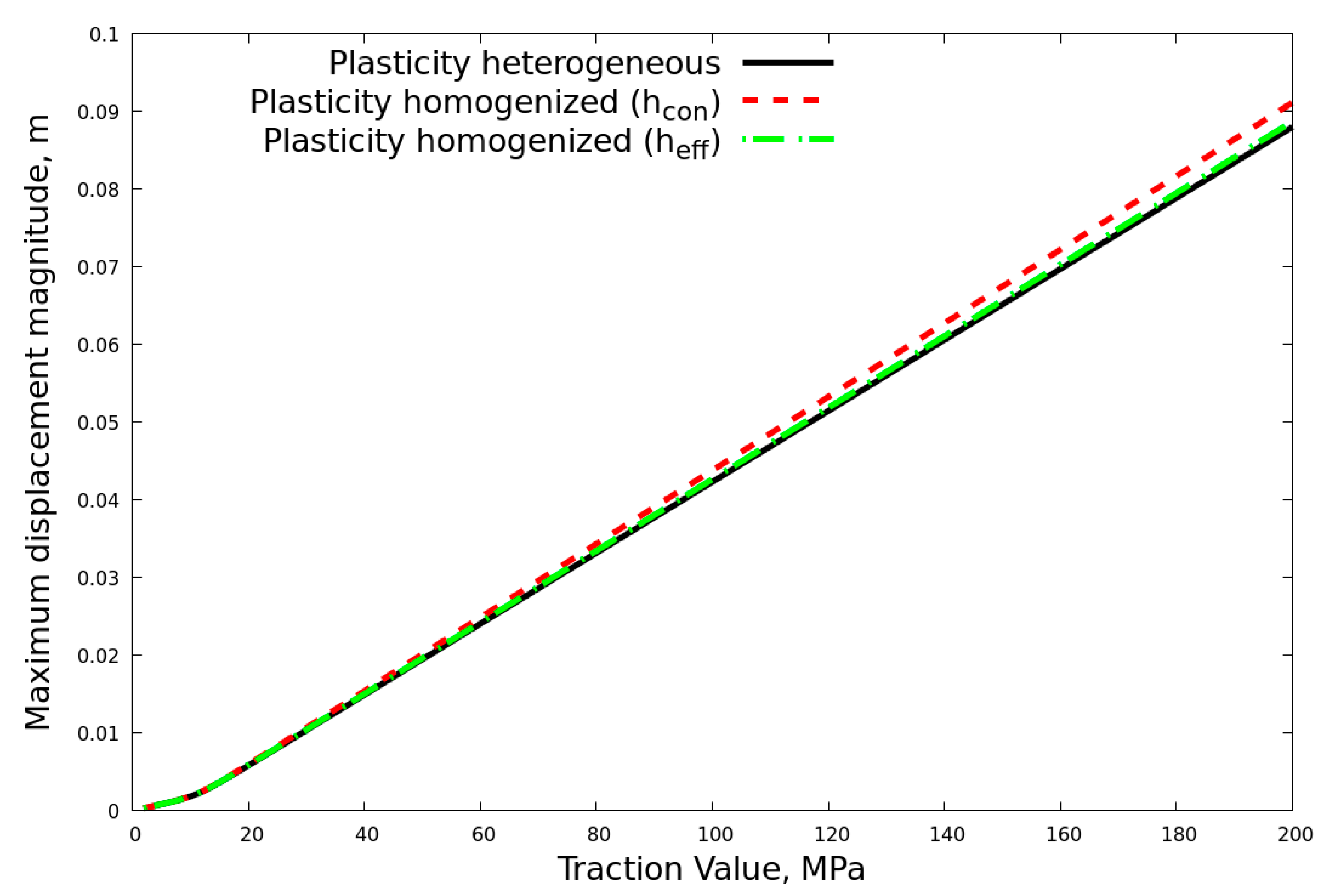 Crystals 11 00776 g024 550