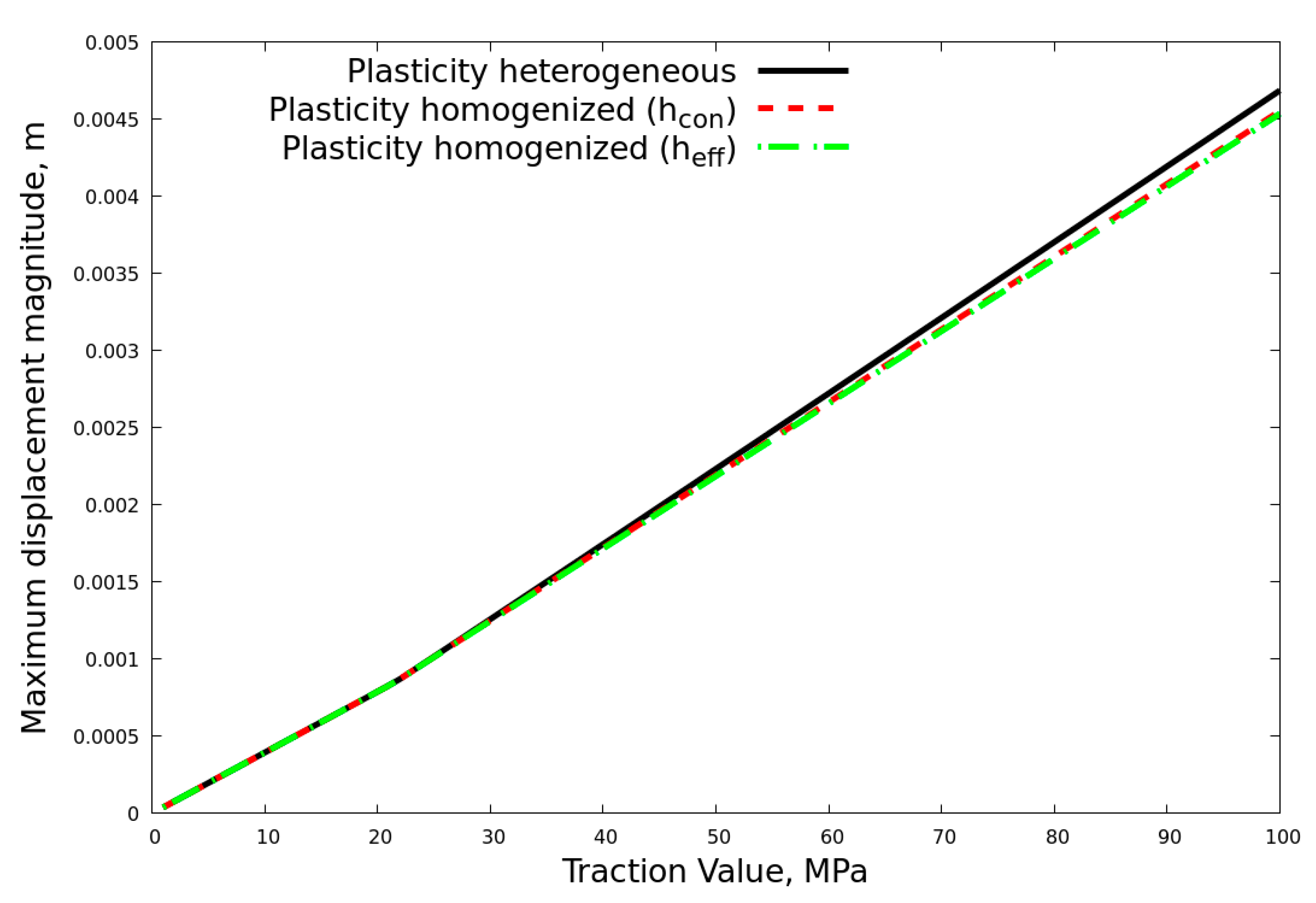 Crystals 11 00776 g031 550