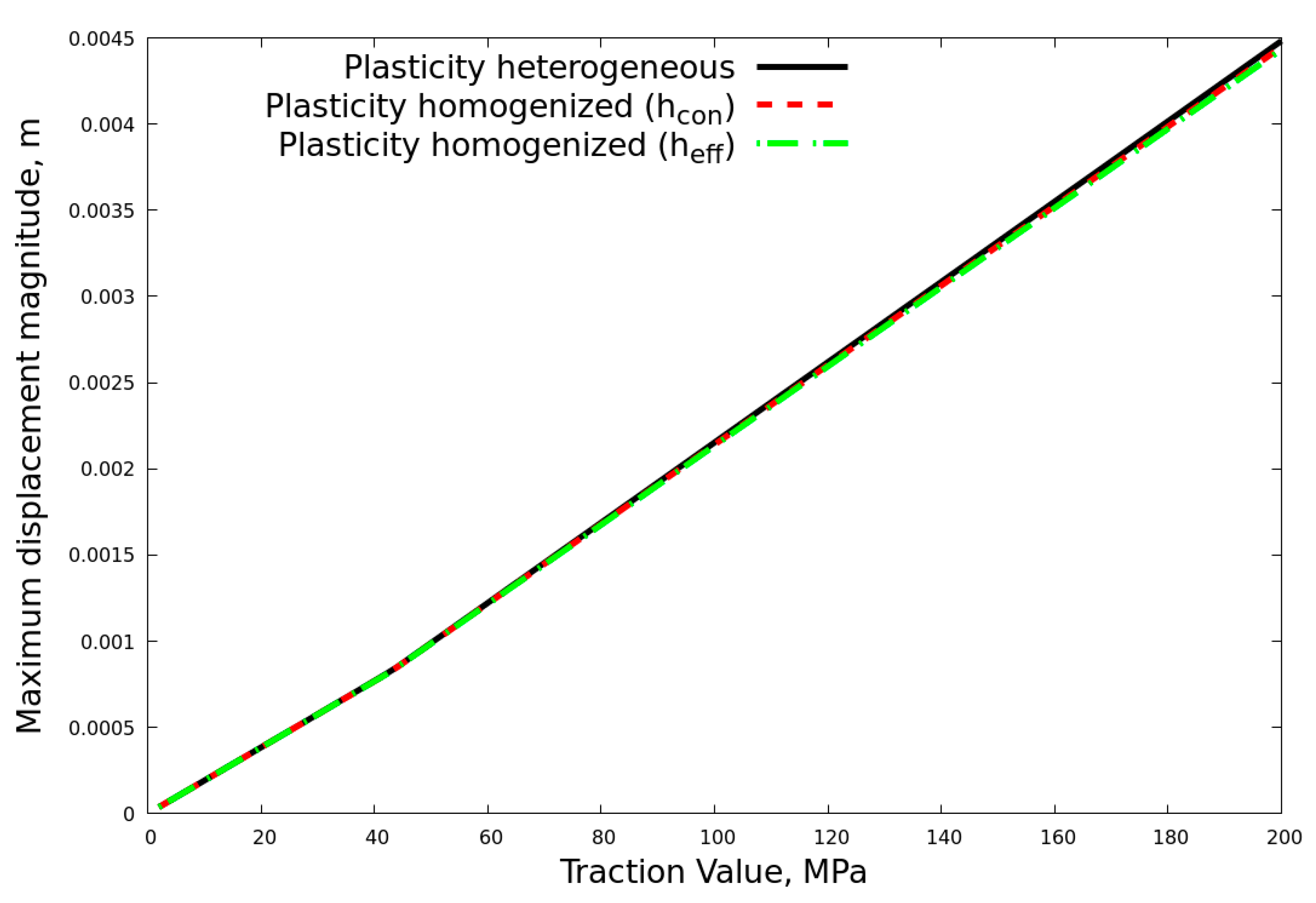 Crystals 11 00776 g032 550