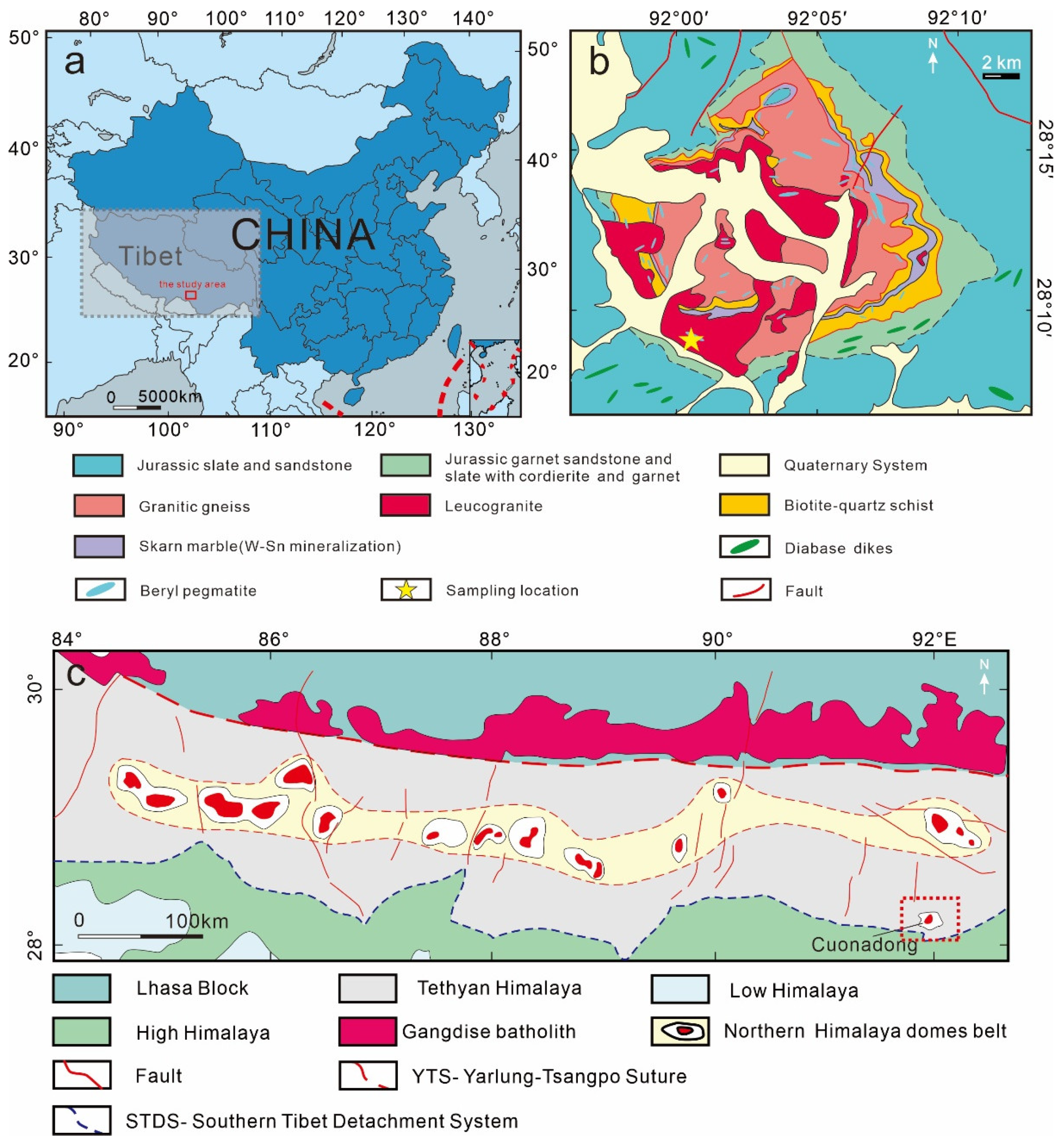 Crystals 11 00777 g002