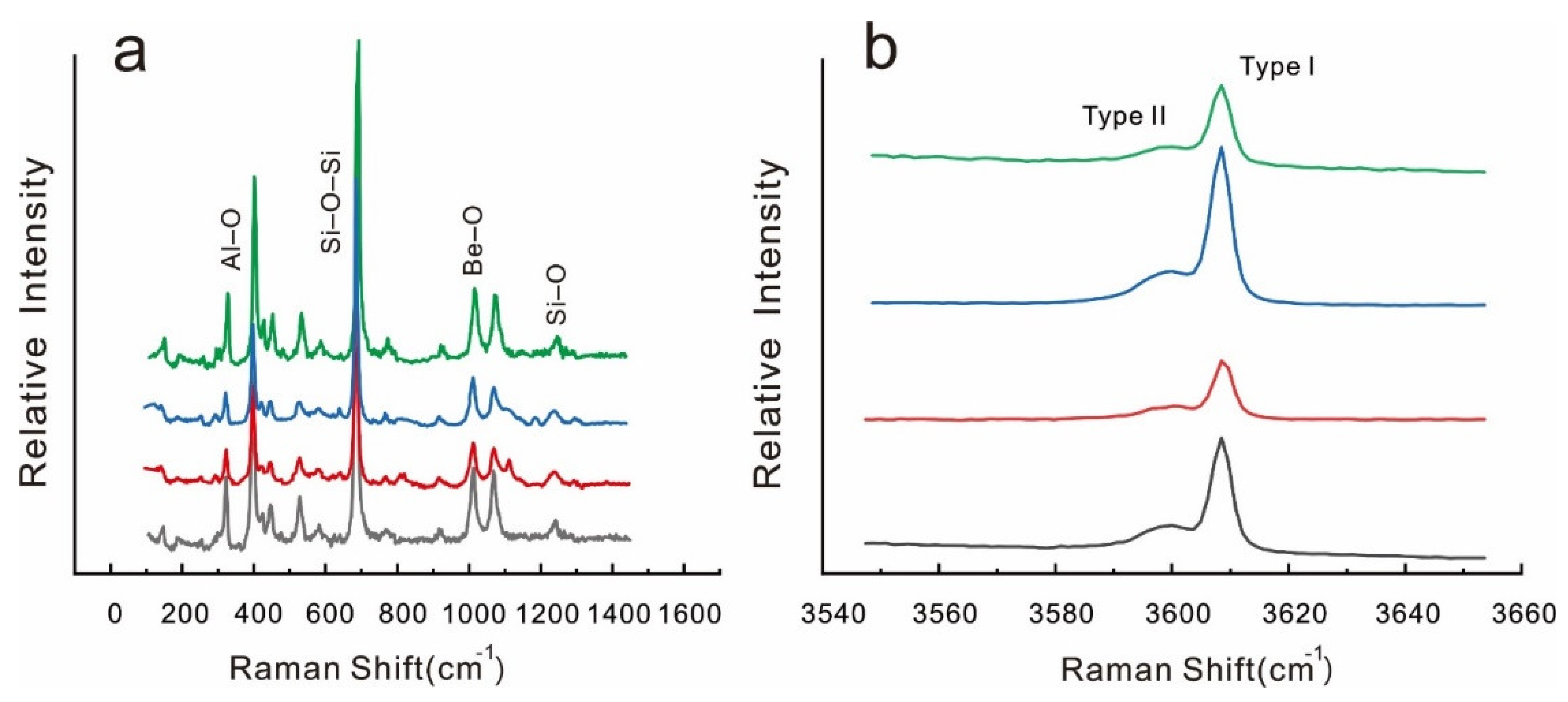Crystals 11 00777 g006