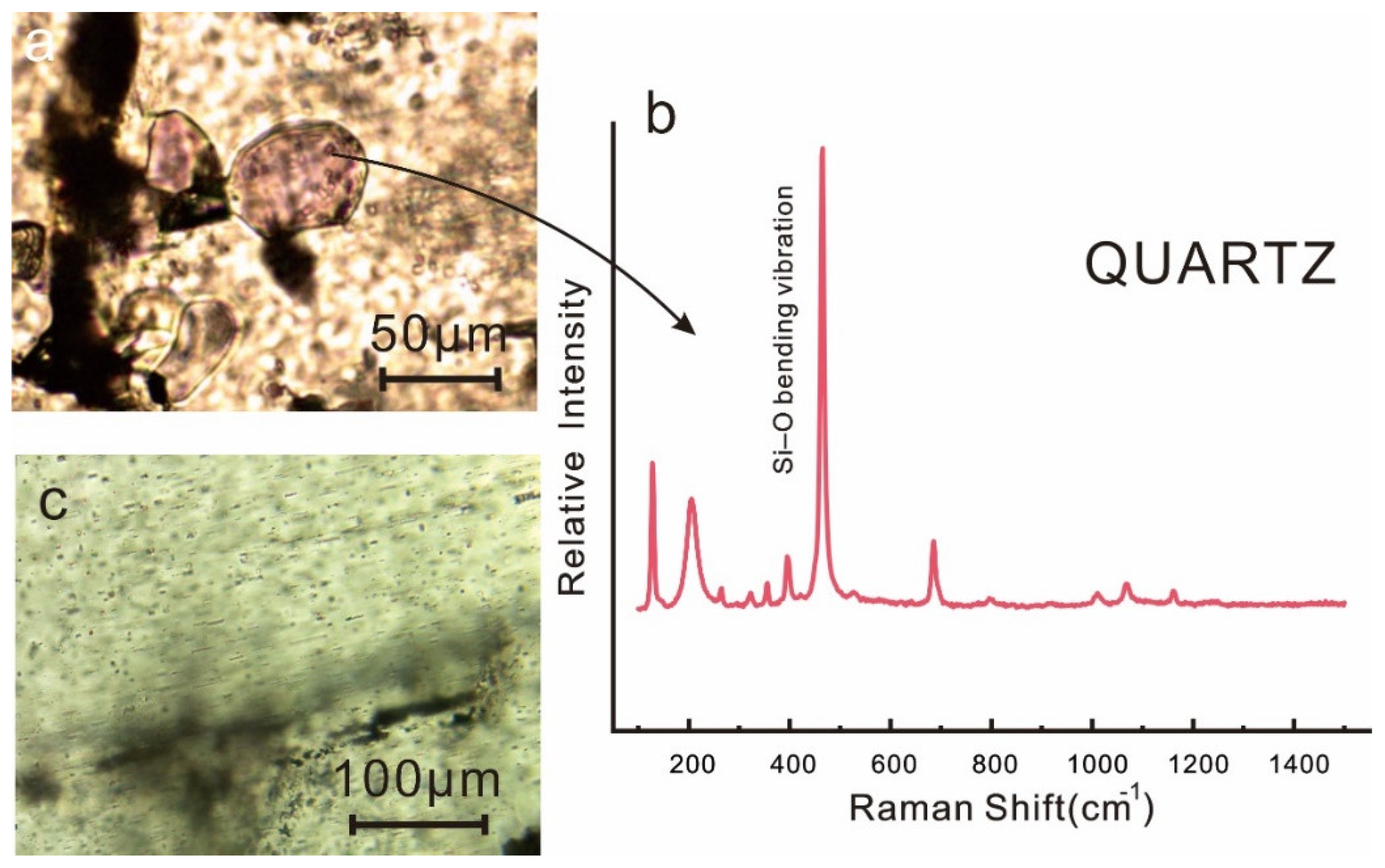 Crystals 11 00777 g007