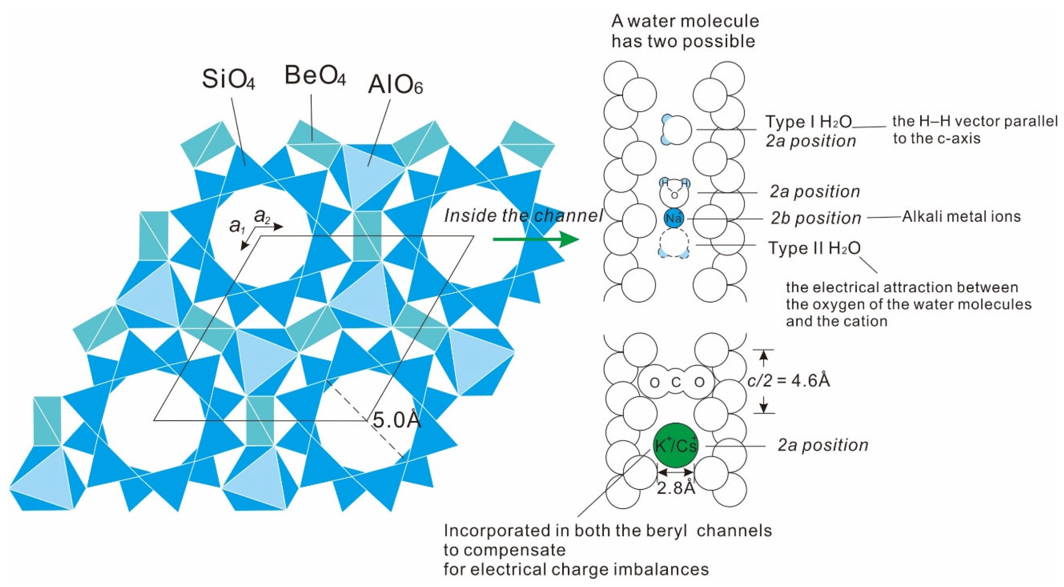 Crystals 11 00777 g009