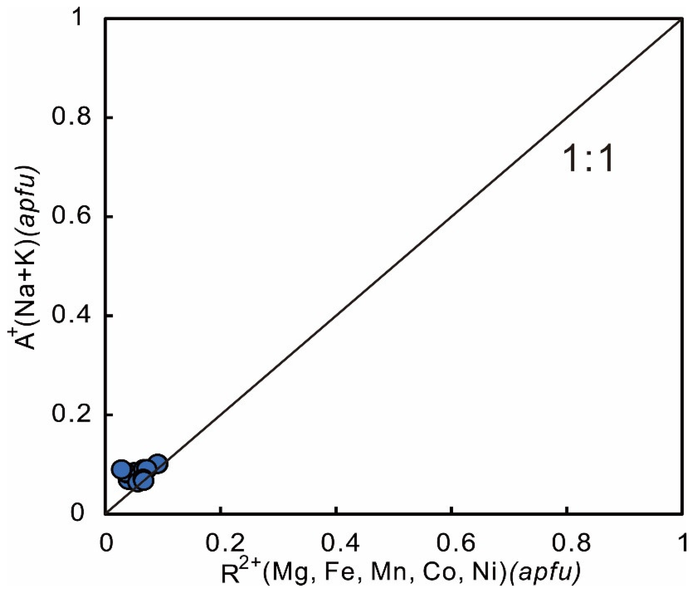 Crystals 11 00777 g011