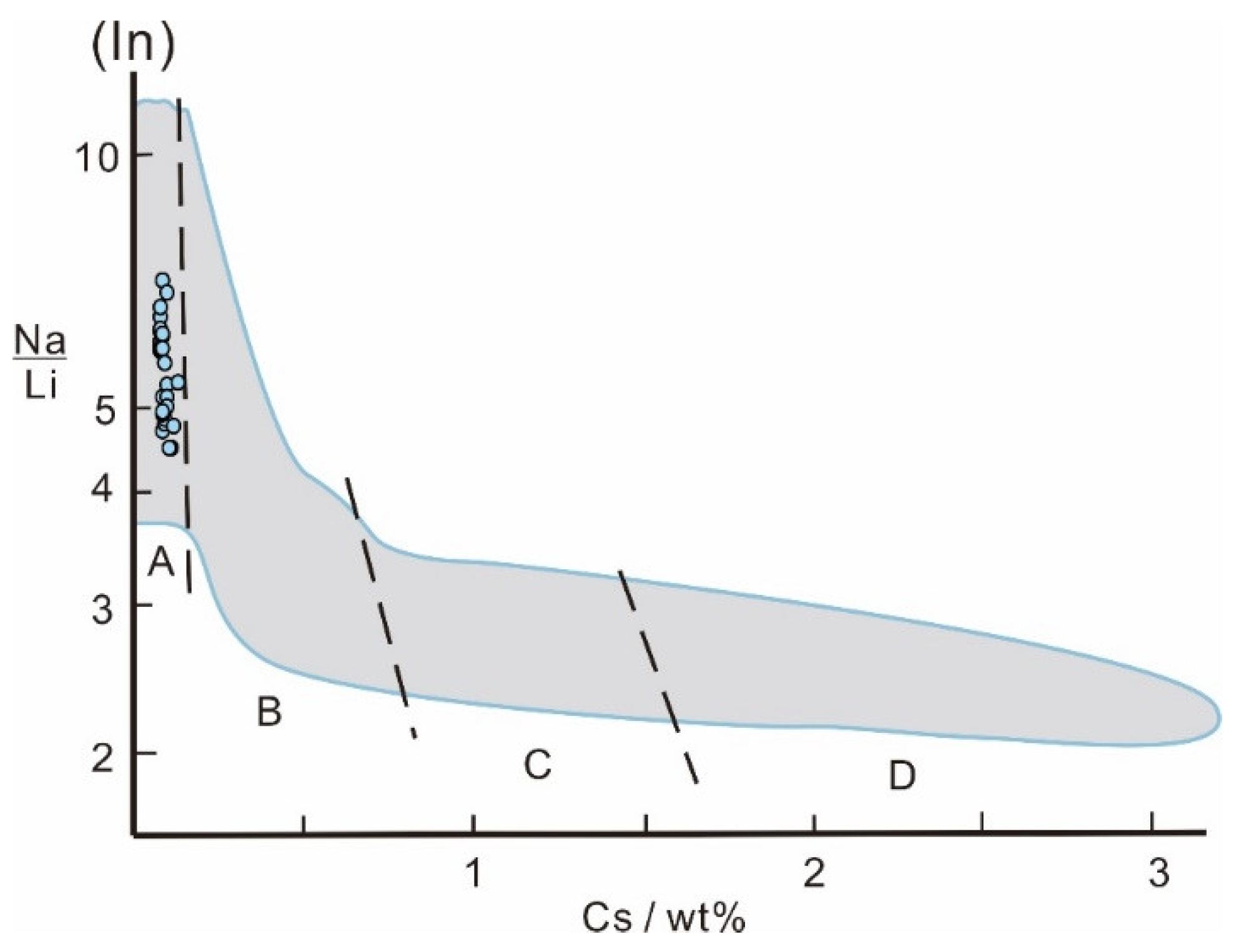 Crystals 11 00777 g012