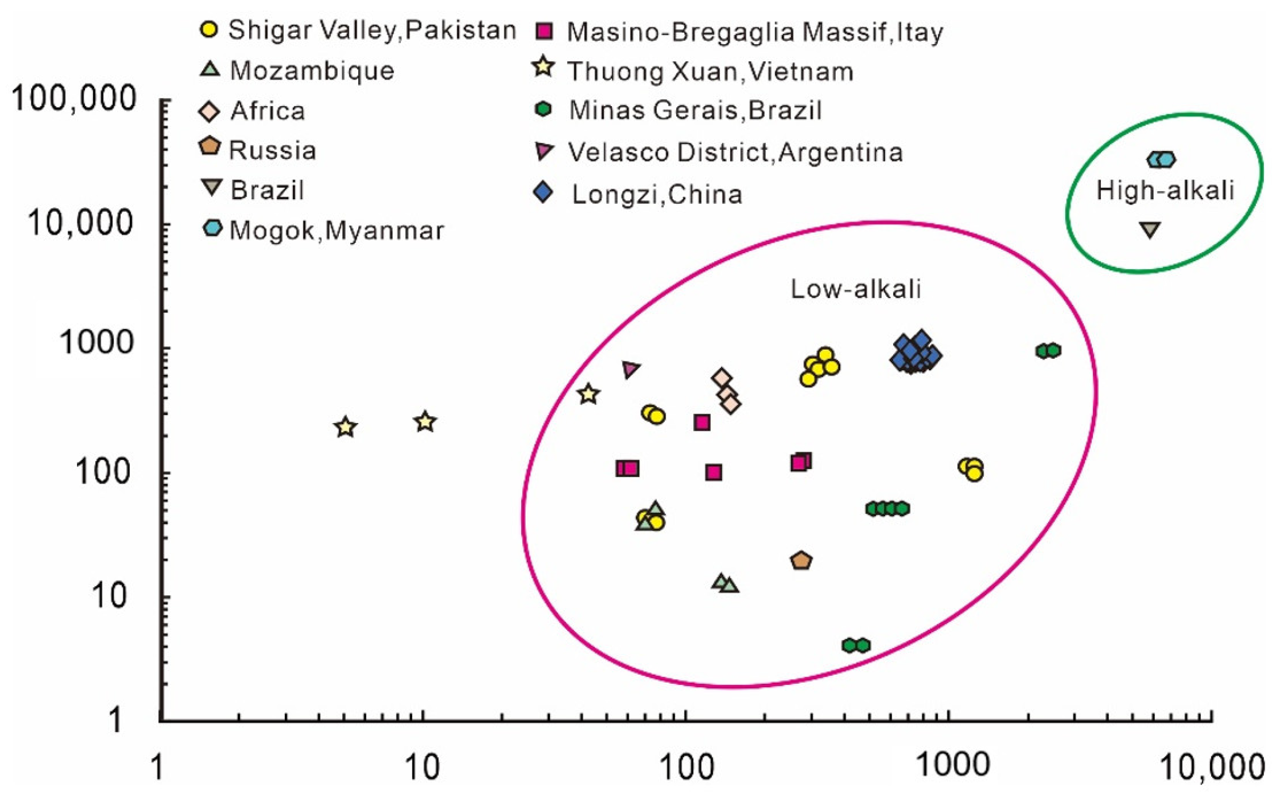 Crystals 11 00777 g013