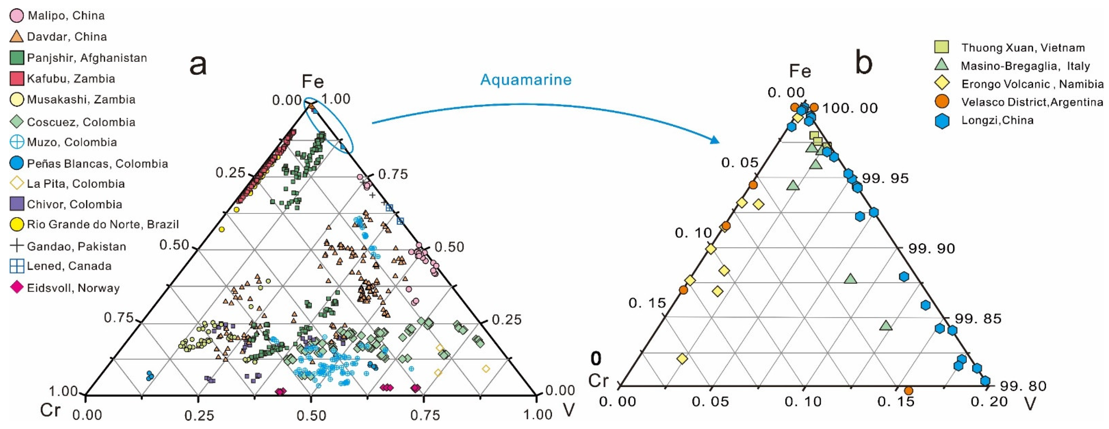 Crystals 11 00777 g014 550