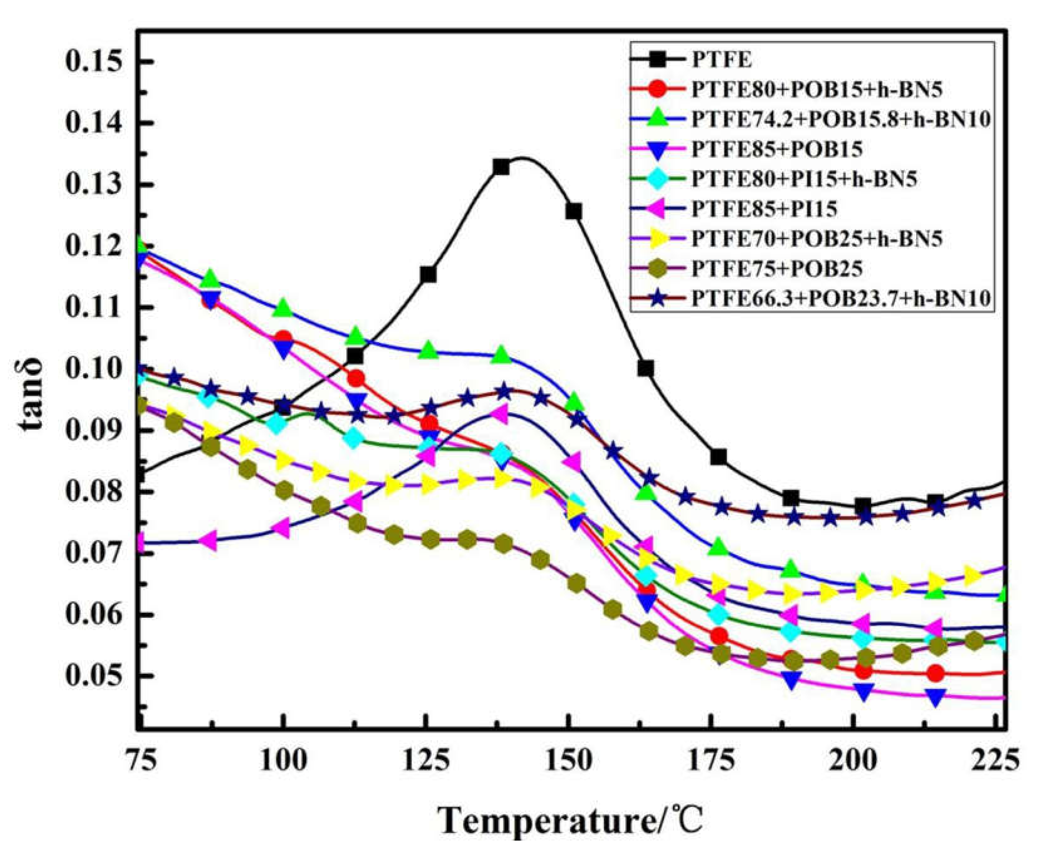 Crystals 11 00778 g004 550