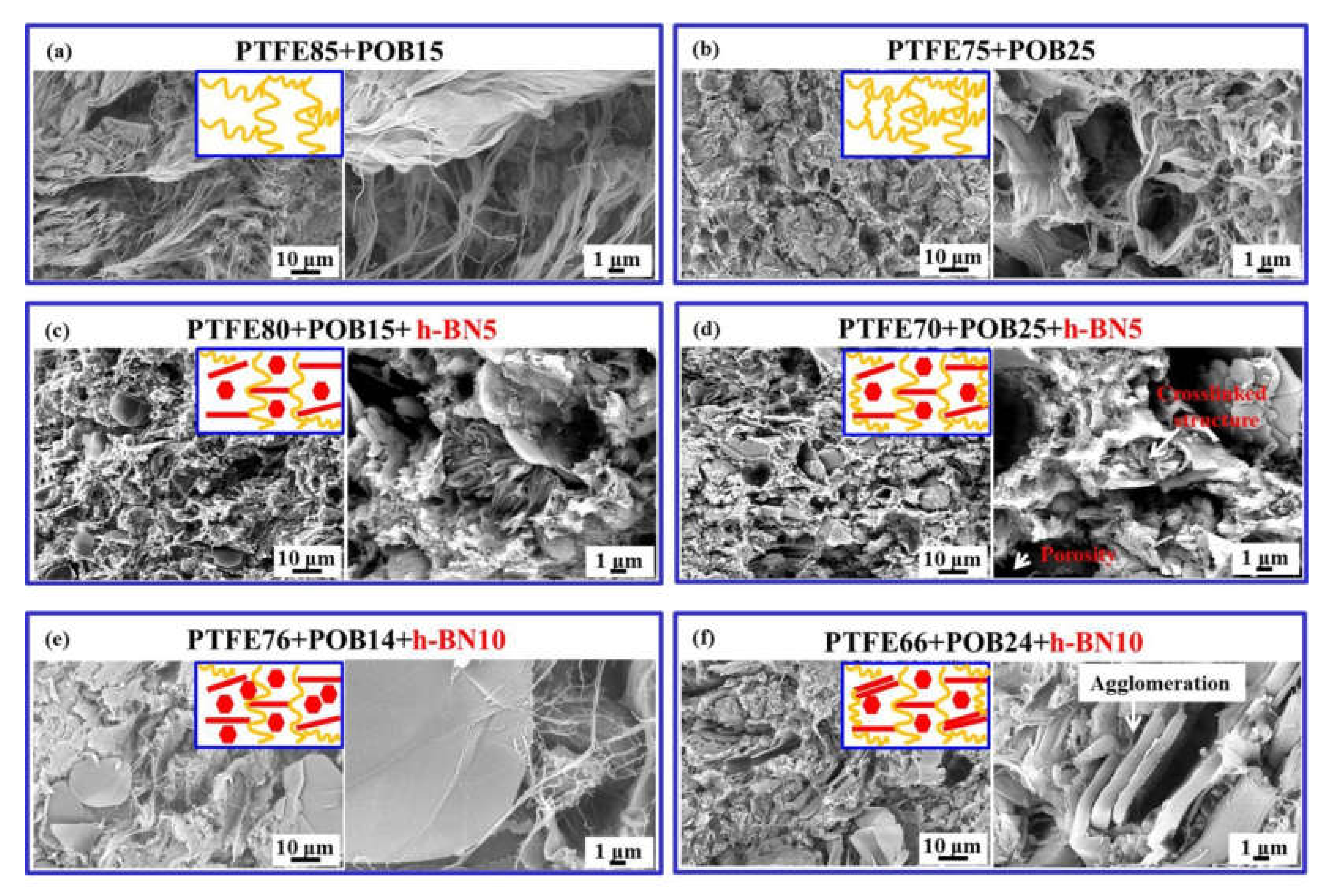 Crystals 11 00778 g009 550