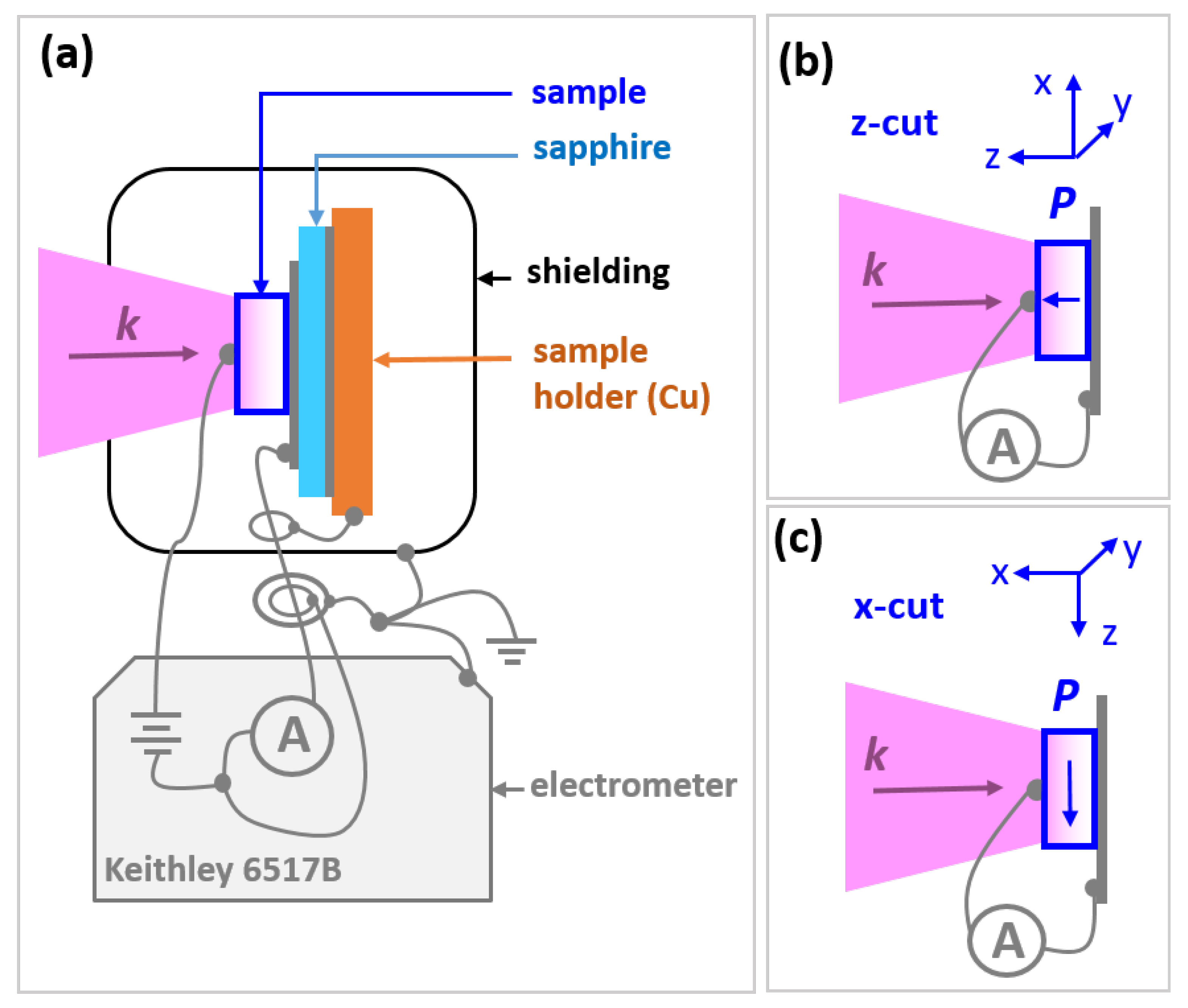 Crystals 11 00780 g001