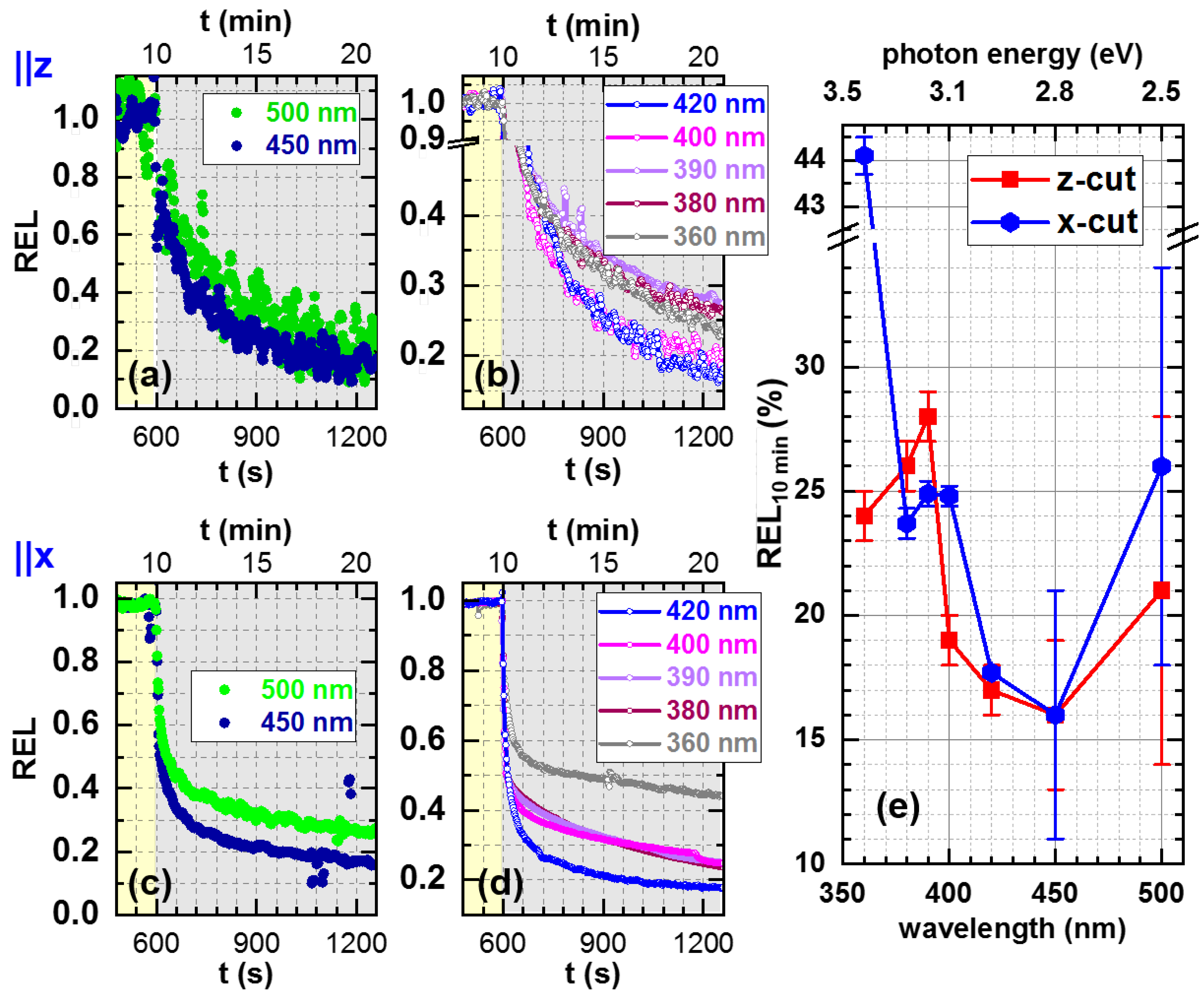 Crystals 11 00780 g006