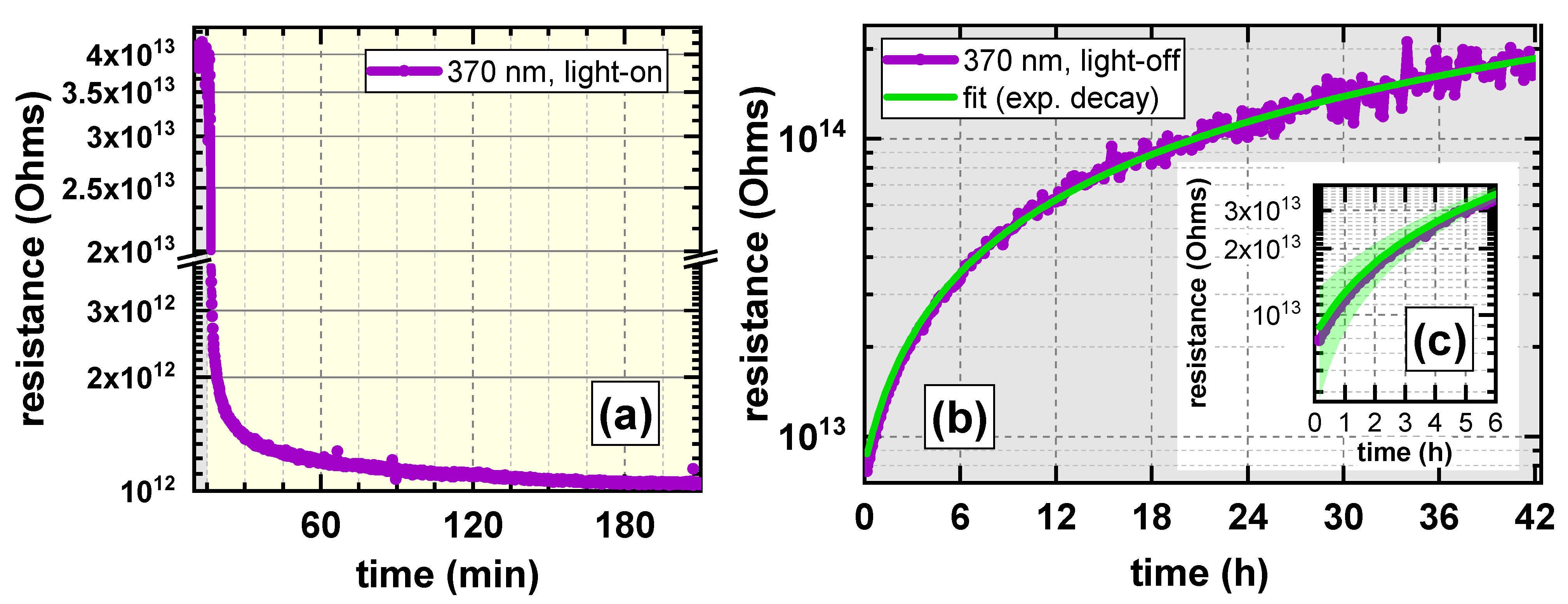 Crystals 11 00780 g007