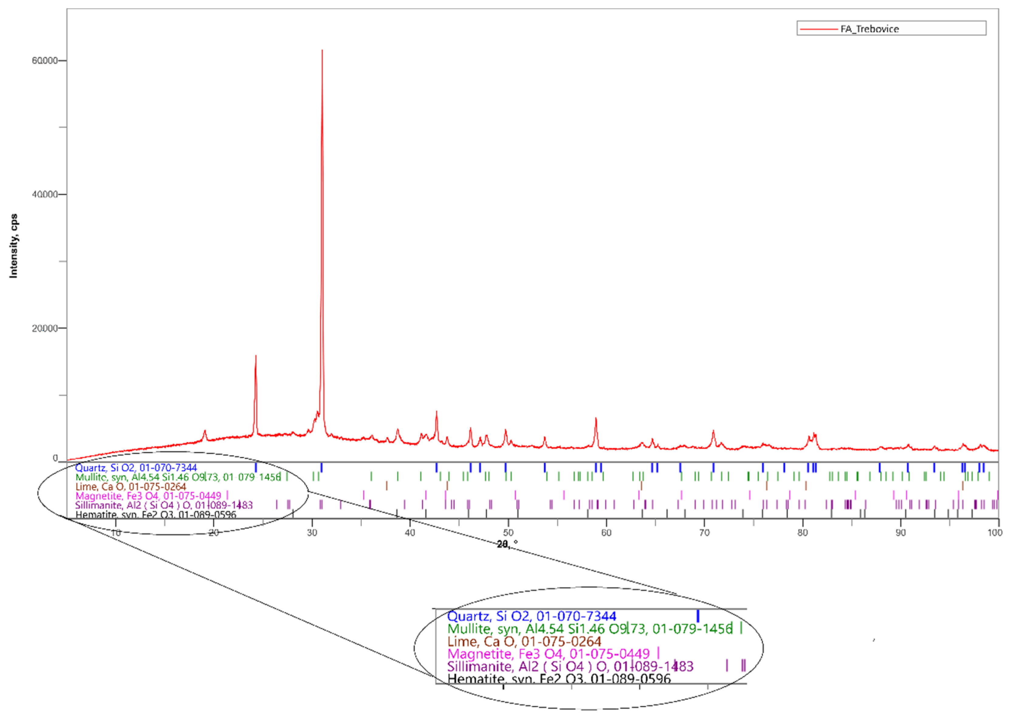 Crystals 11 00782 g002