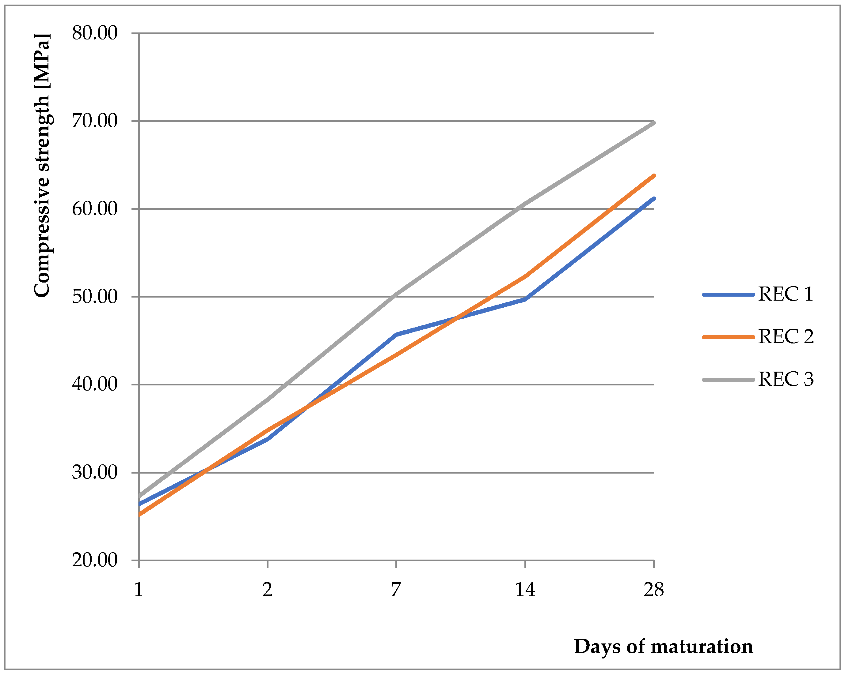 Crystals 11 00782 g004