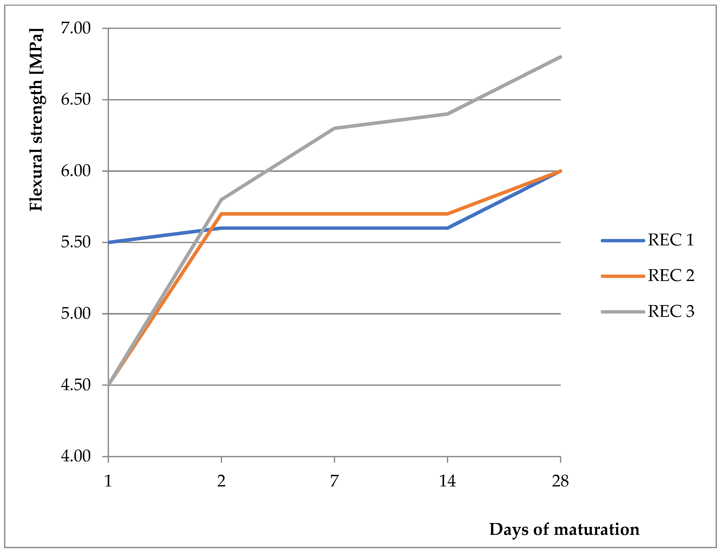 Crystals 11 00782 g005