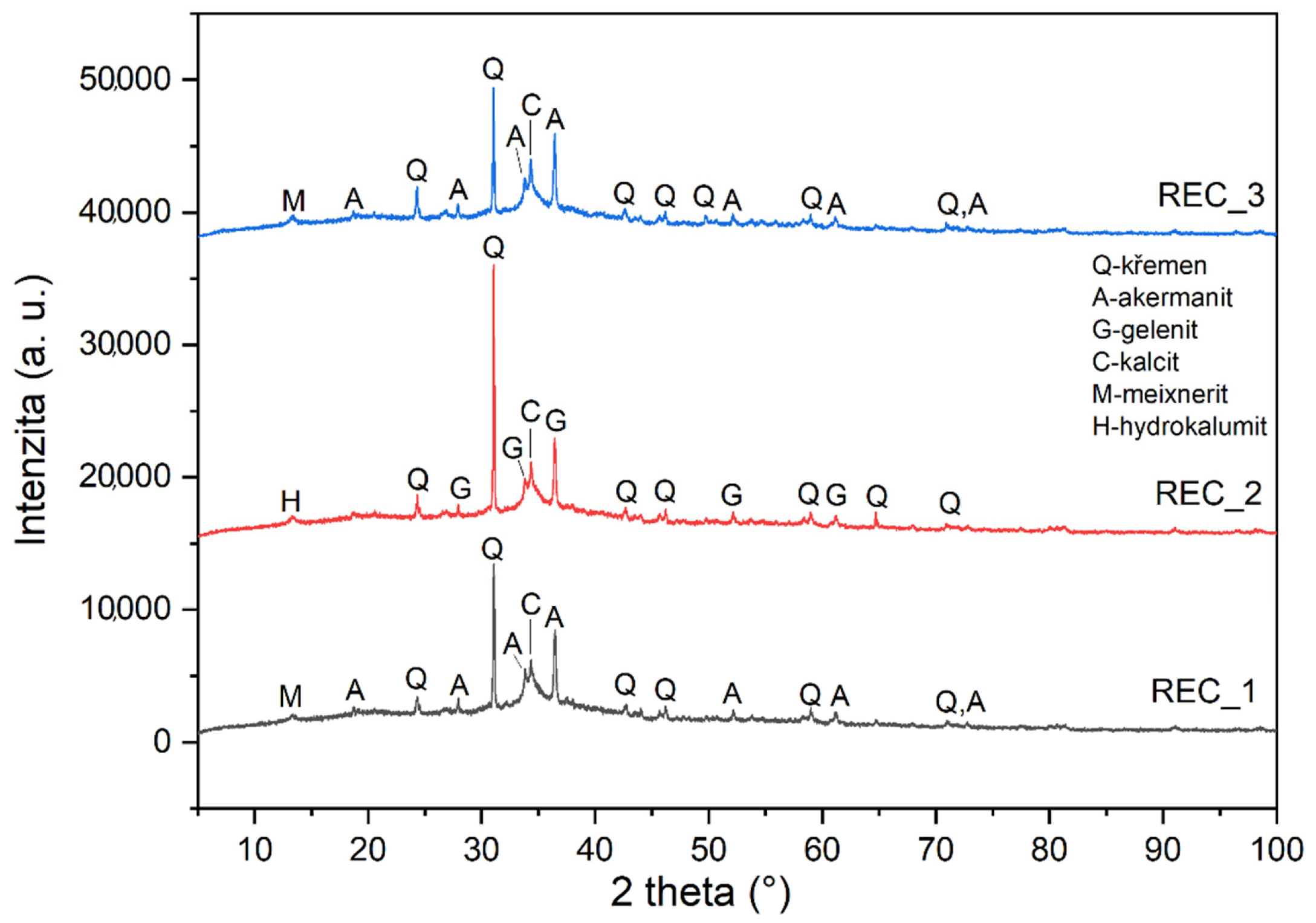 Crystals 11 00782 g006