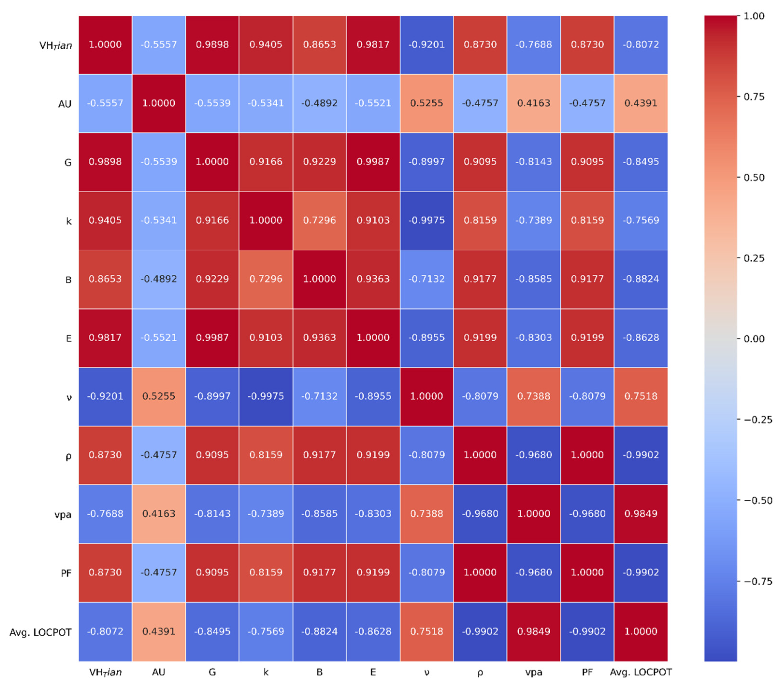Crystals 11 00783 g003