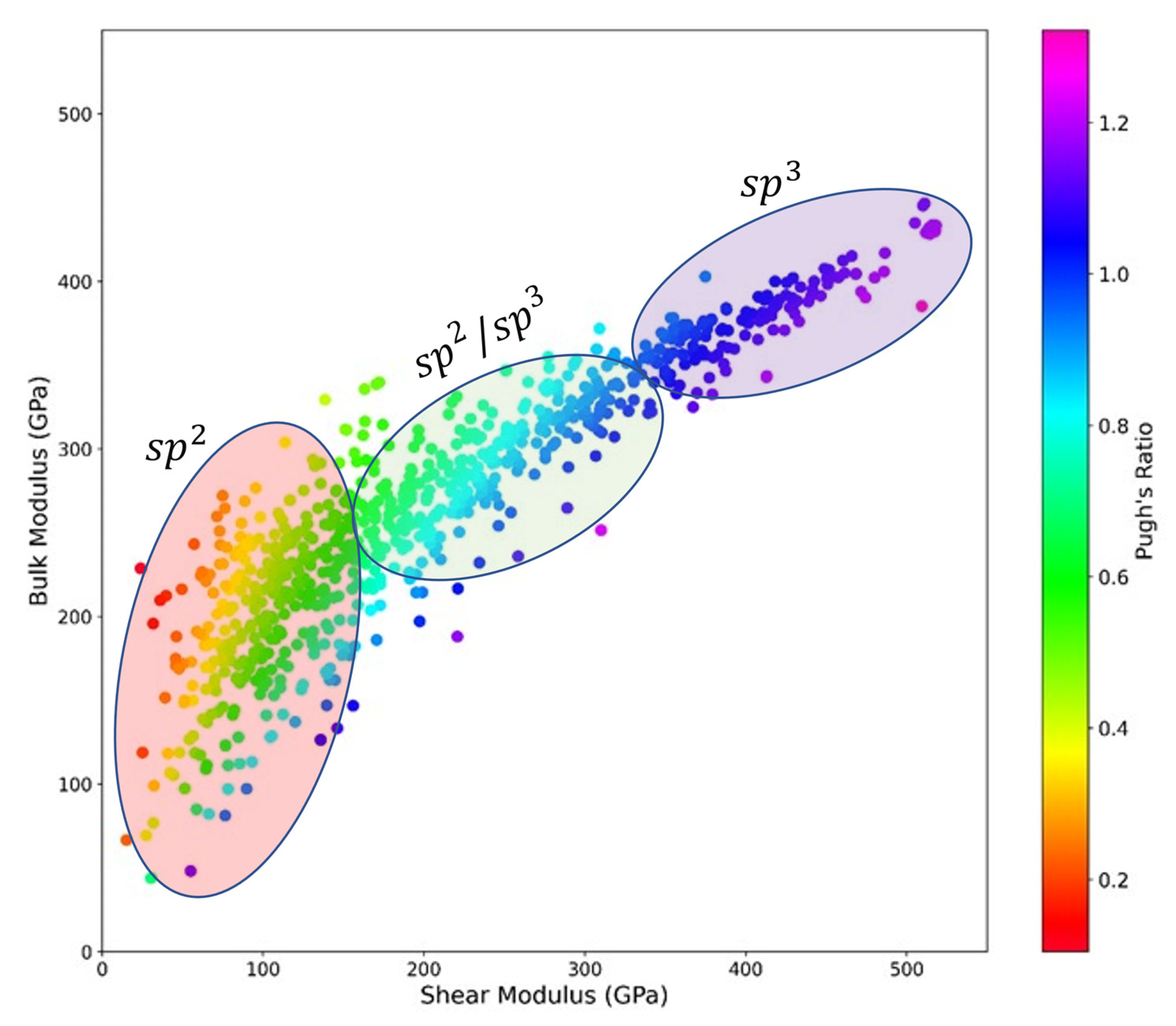 Crystals 11 00783 g004