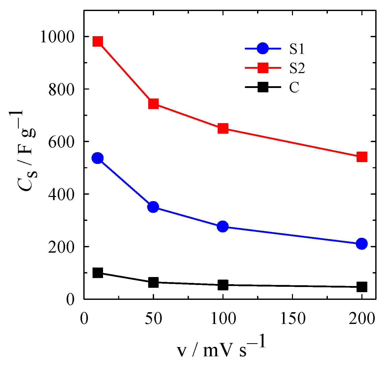 Crystals 11 00784 g006