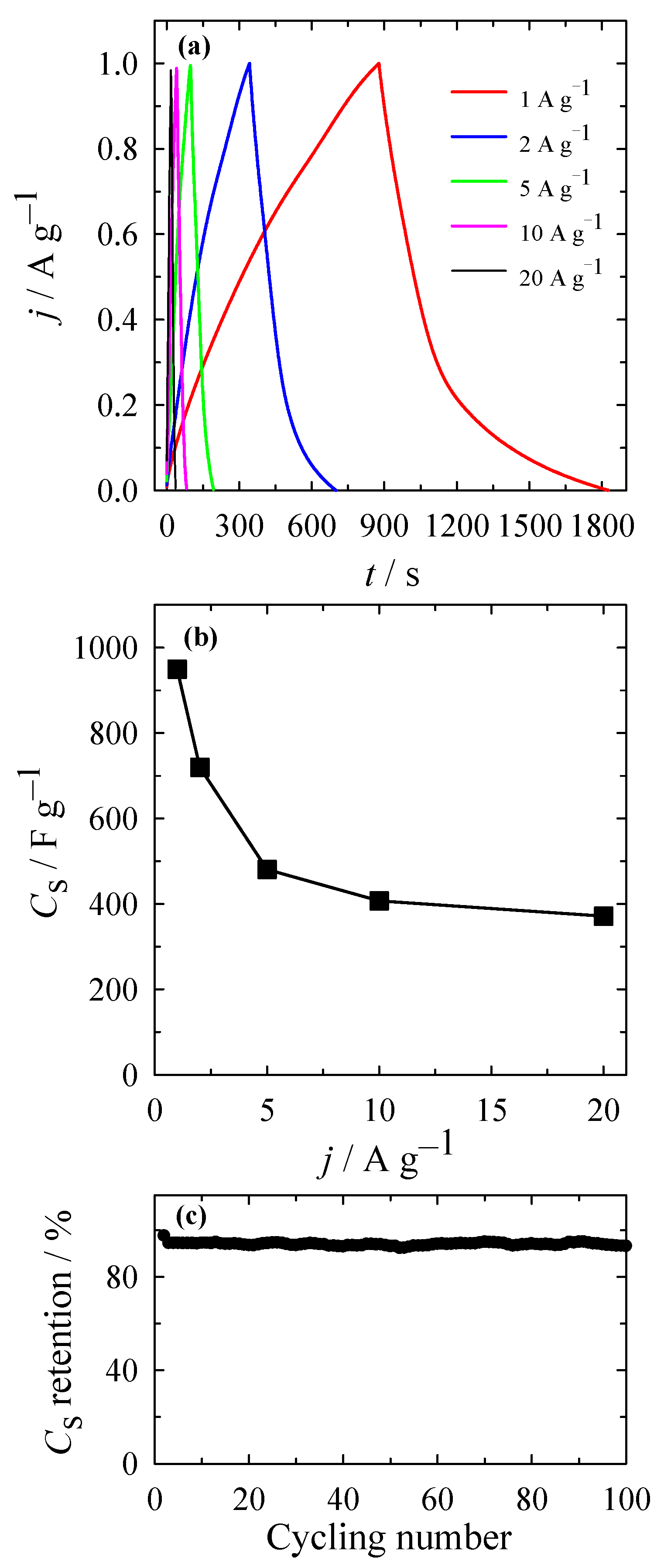 Crystals 11 00784 g007