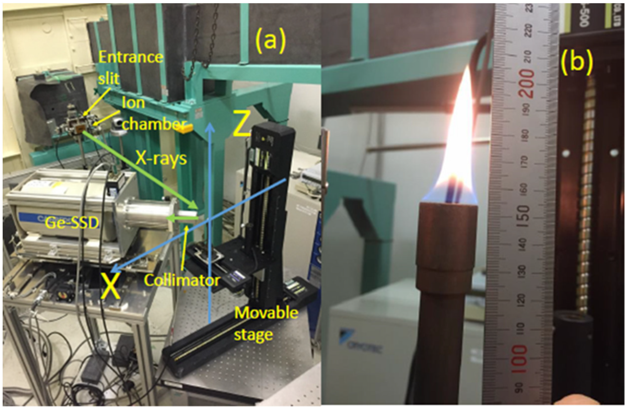 Crystals 11 00787 g001 550