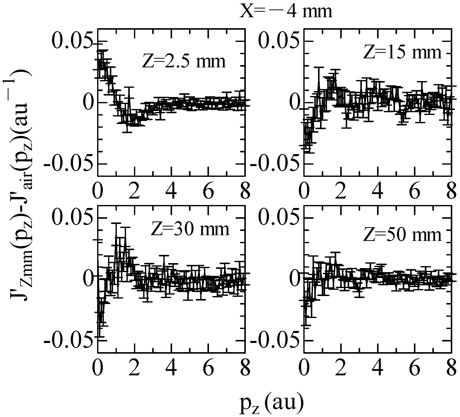 Crystals 11 00787 g003 550