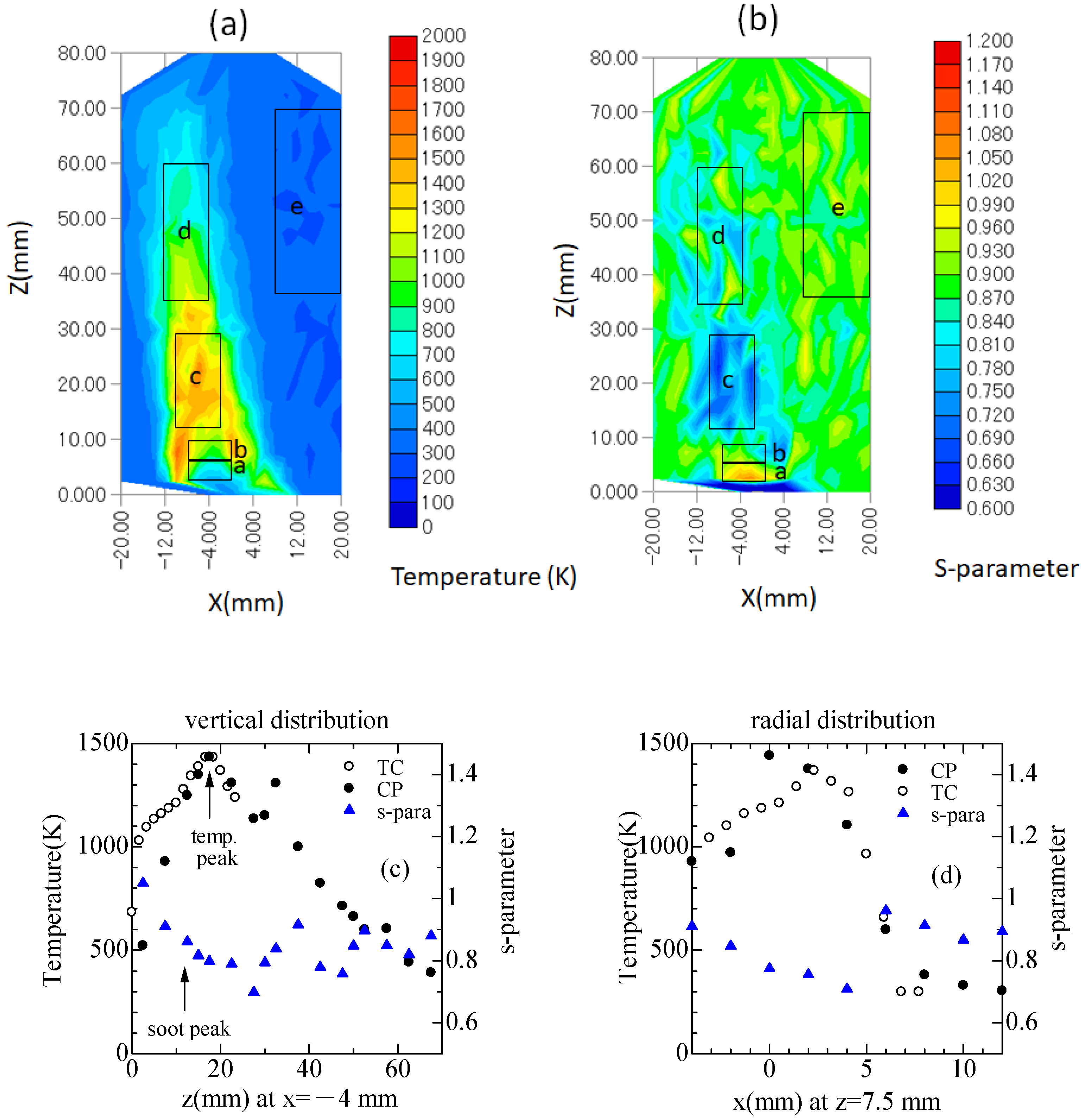 Crystals 11 00787 g005 550