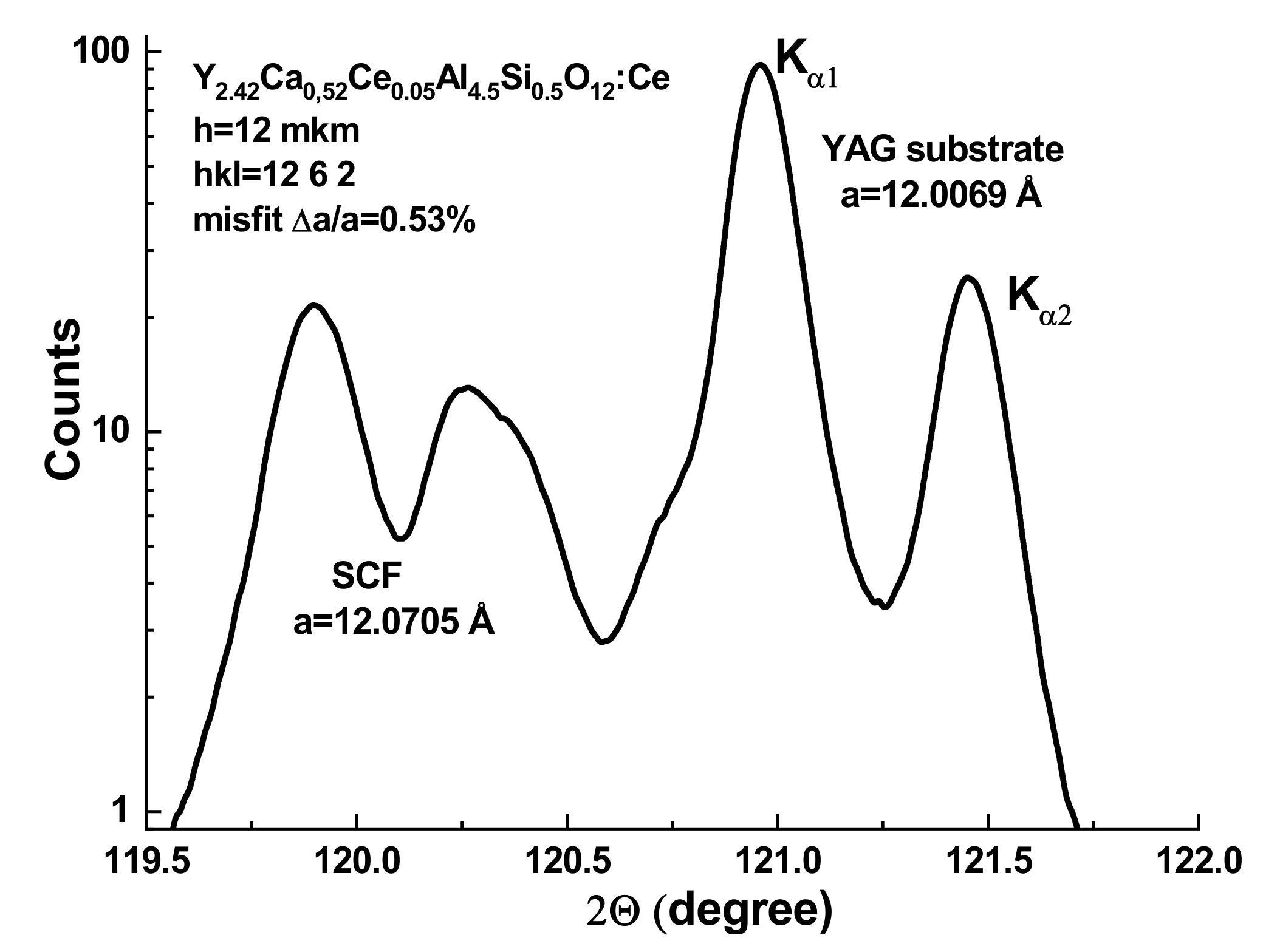 Crystals 11 00788 g003