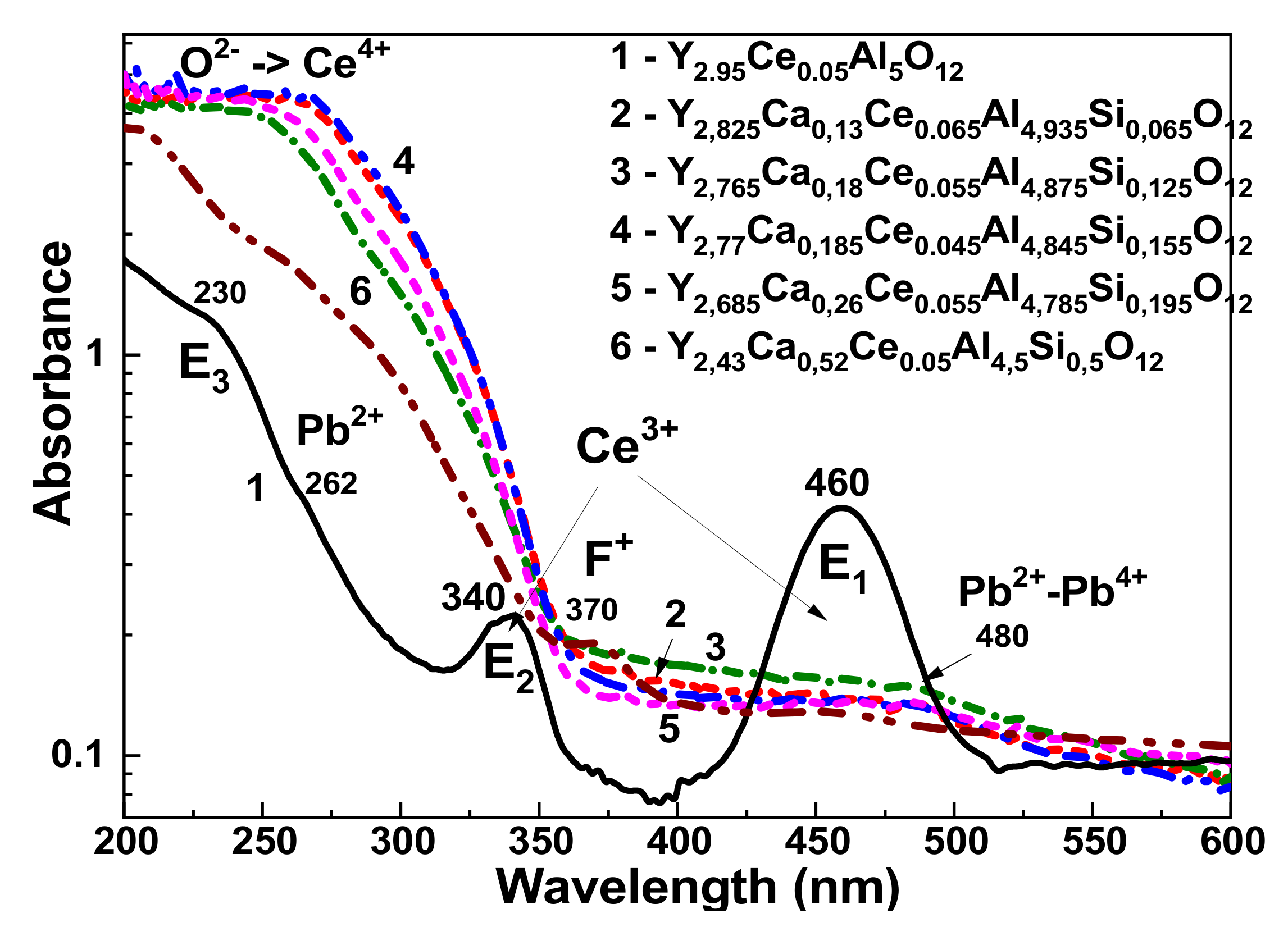 Crystals 11 00788 g004