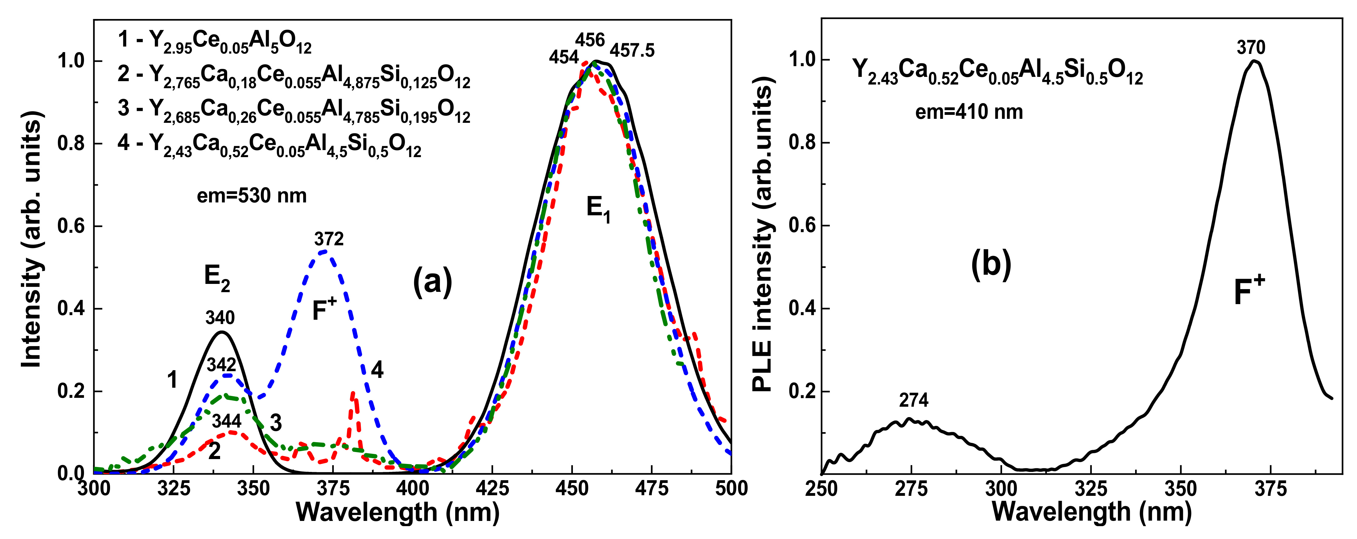 Crystals 11 00788 g007