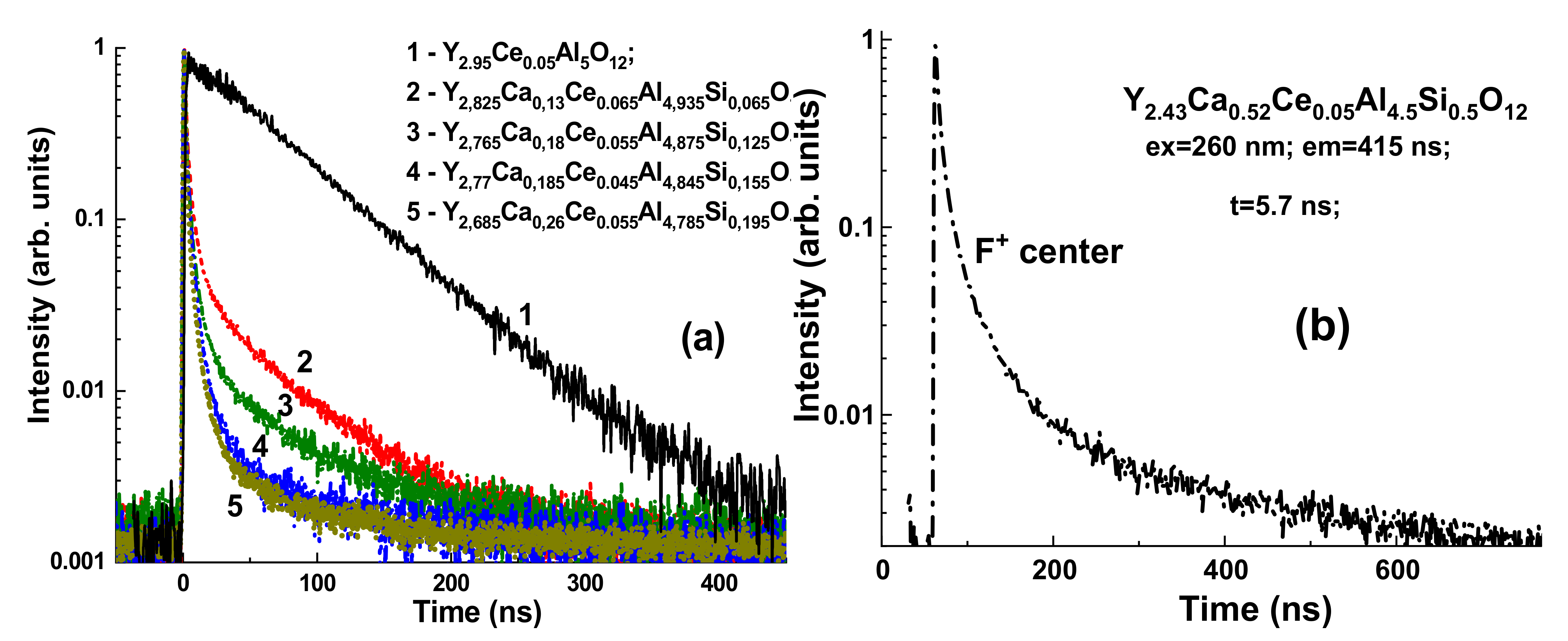 Crystals 11 00788 g008