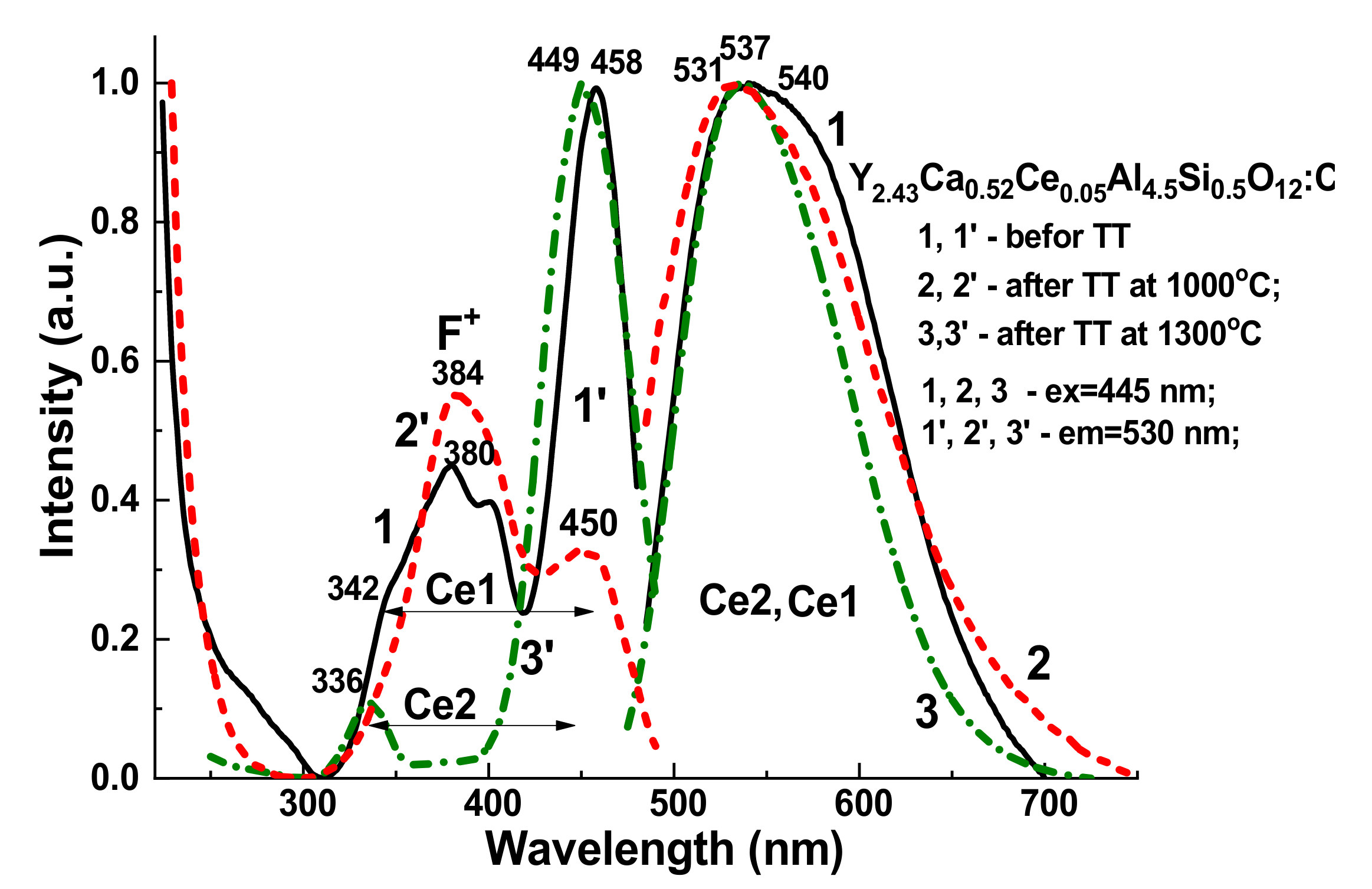 Crystals 11 00788 g011