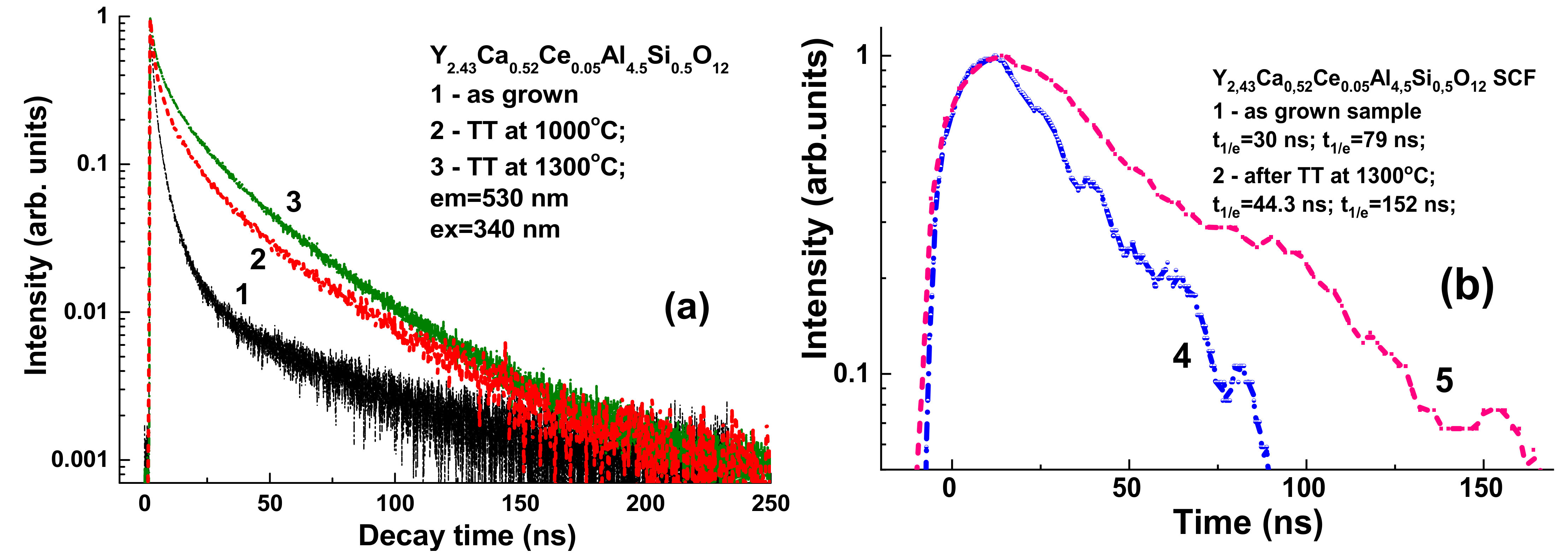 Crystals 11 00788 g012