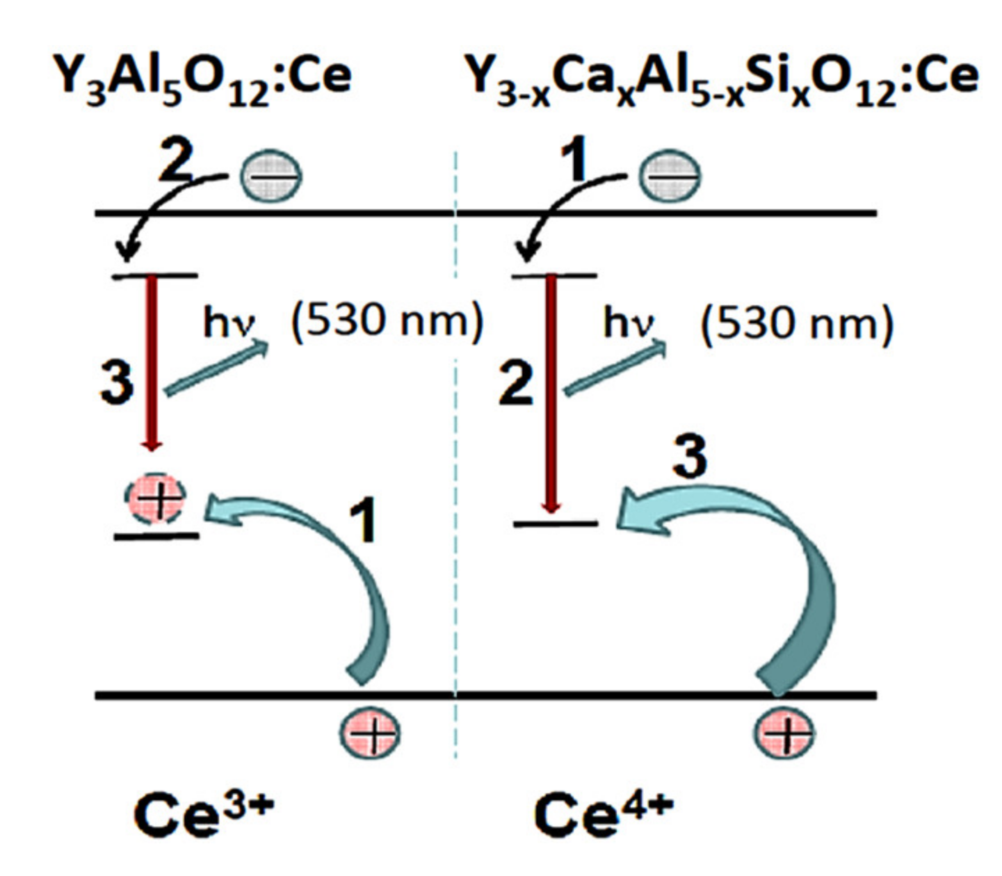Crystals 11 00788 g013