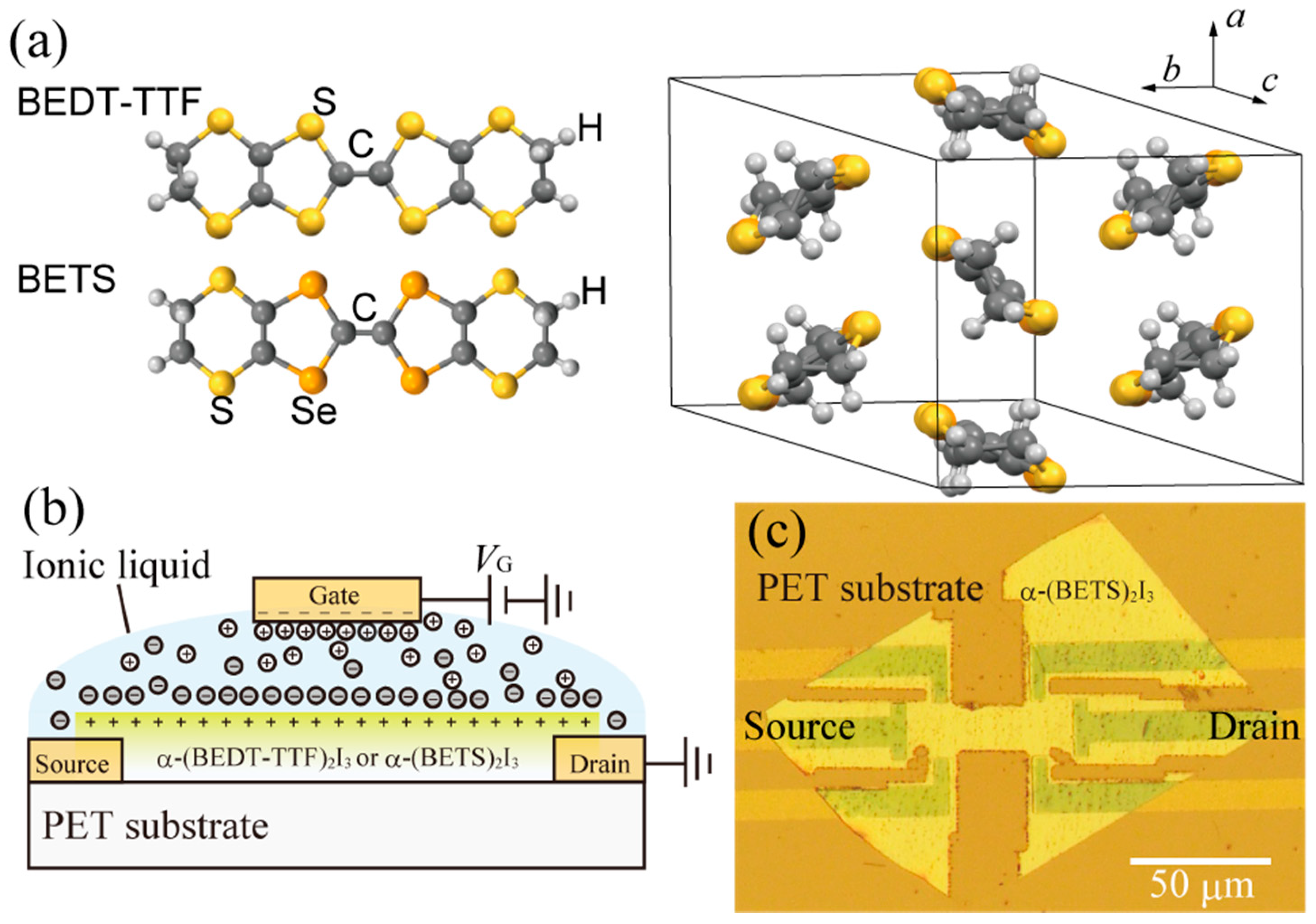 Crystals 11 00791 g001