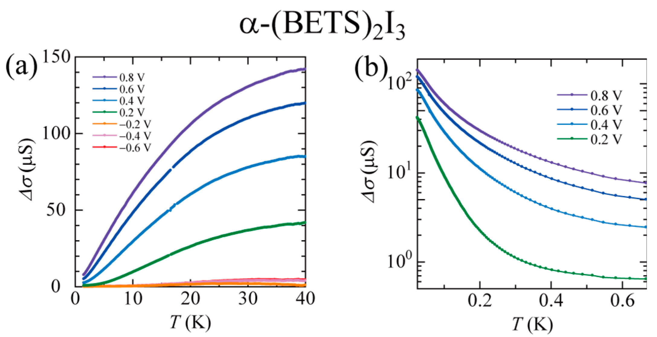 Crystals 11 00791 g006