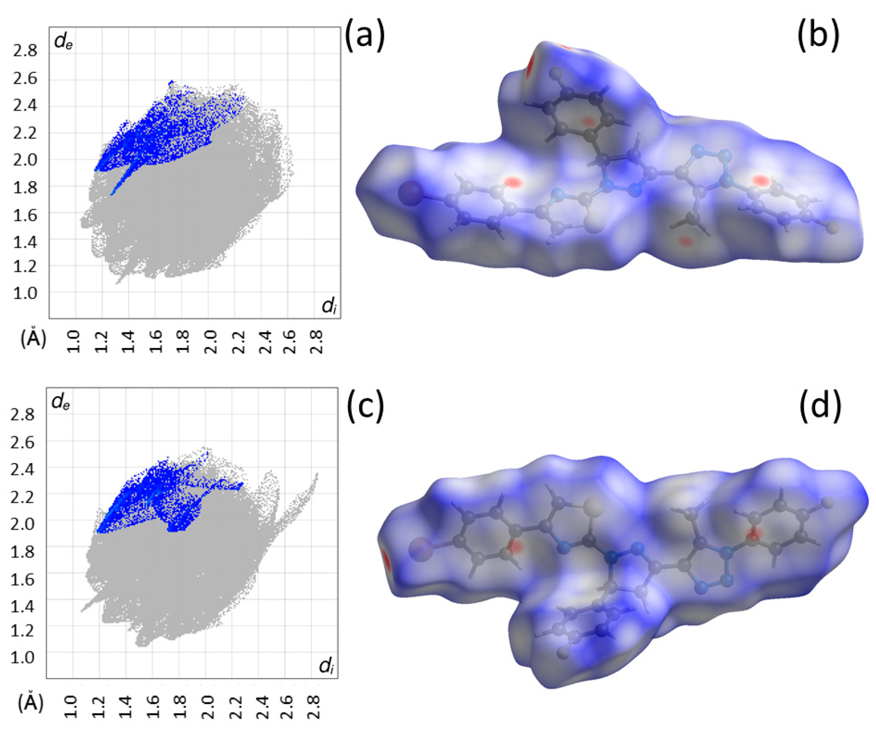 Crystals 11 00795 g007 550