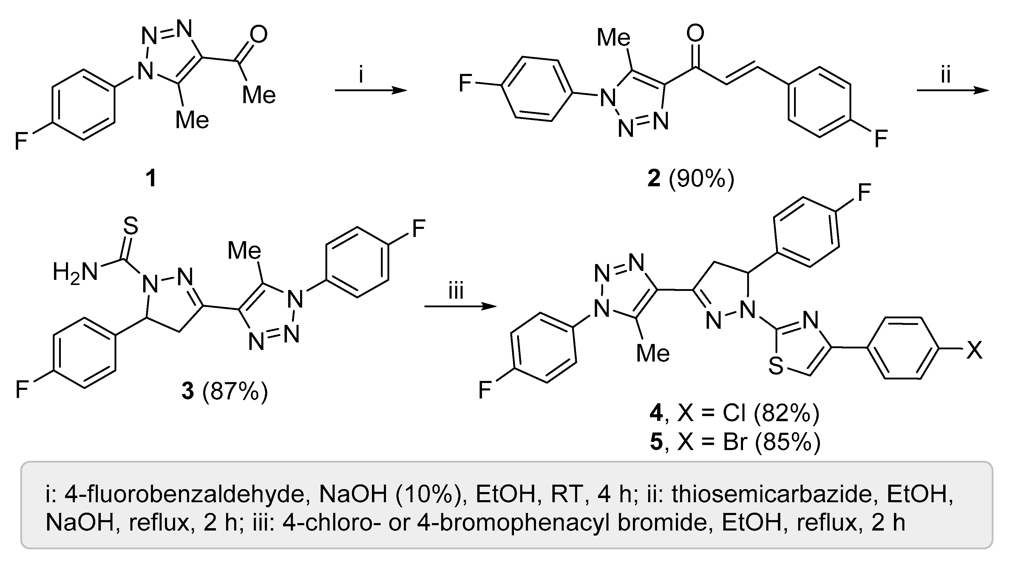 Crystals 11 00795 sch001 550