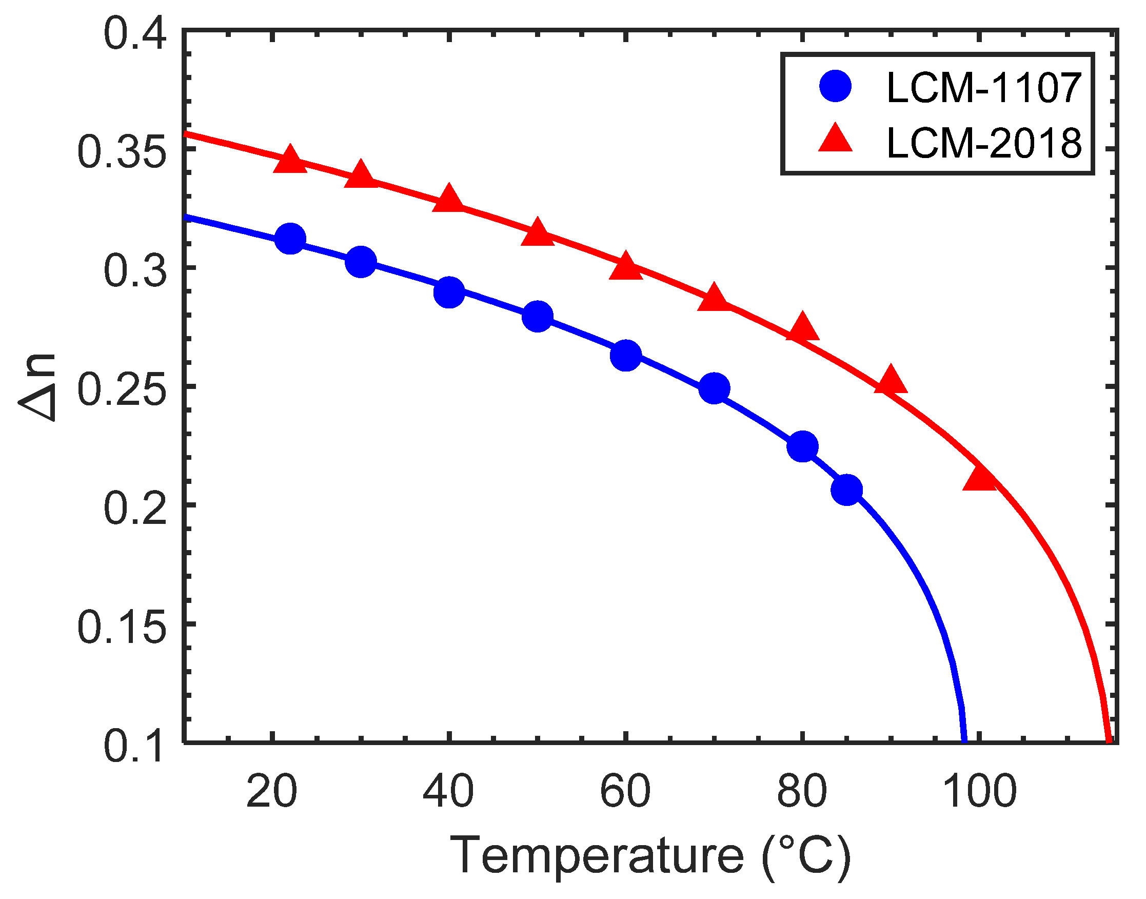 Crystals 11 00797 g003 550