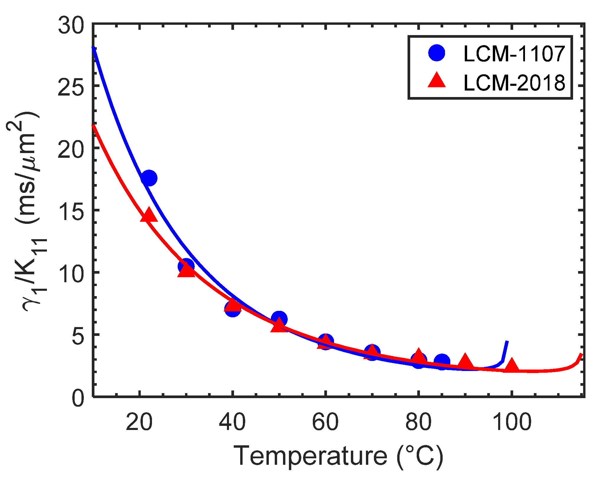 Crystals 11 00797 g005 550