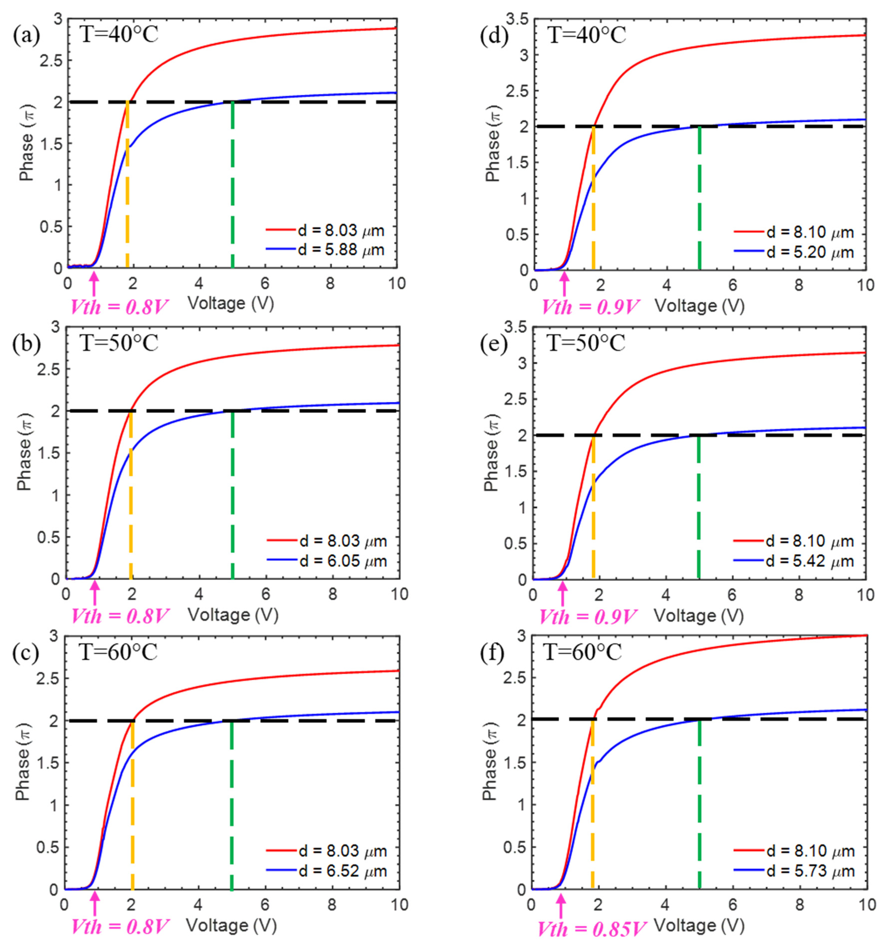 Crystals 11 00797 g007 550